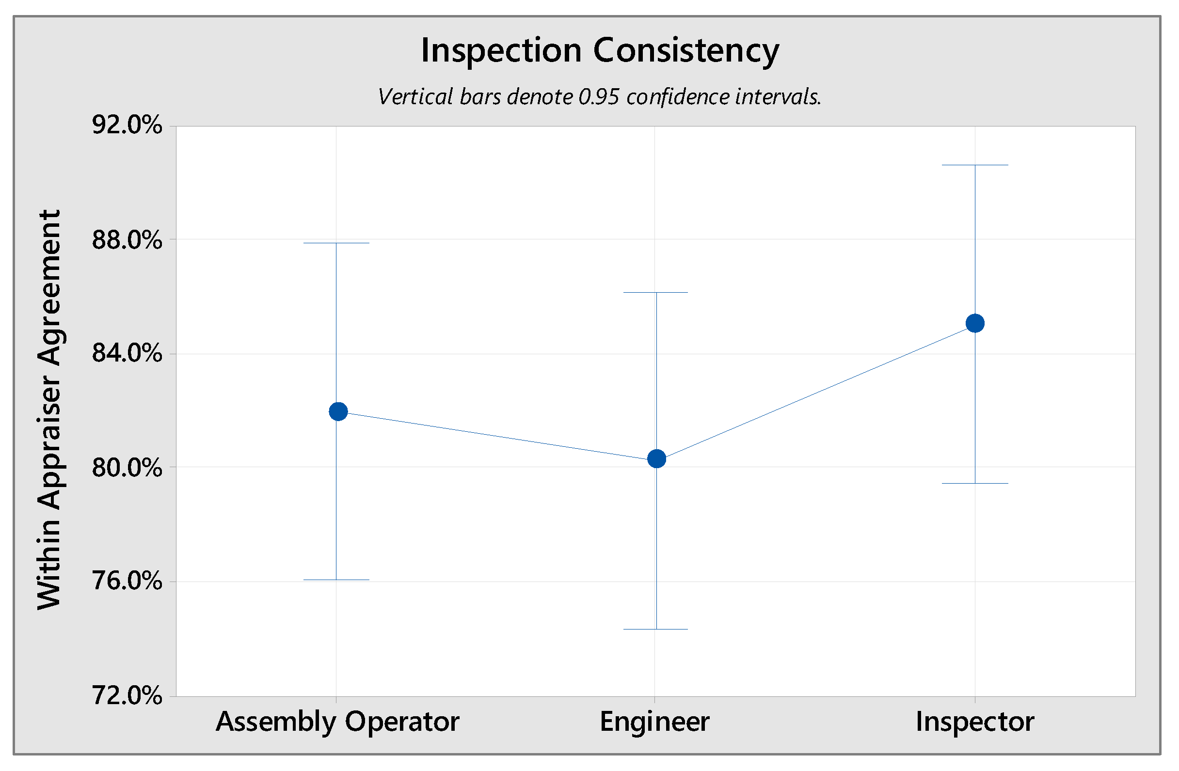 Safety 08 00023 g006 550