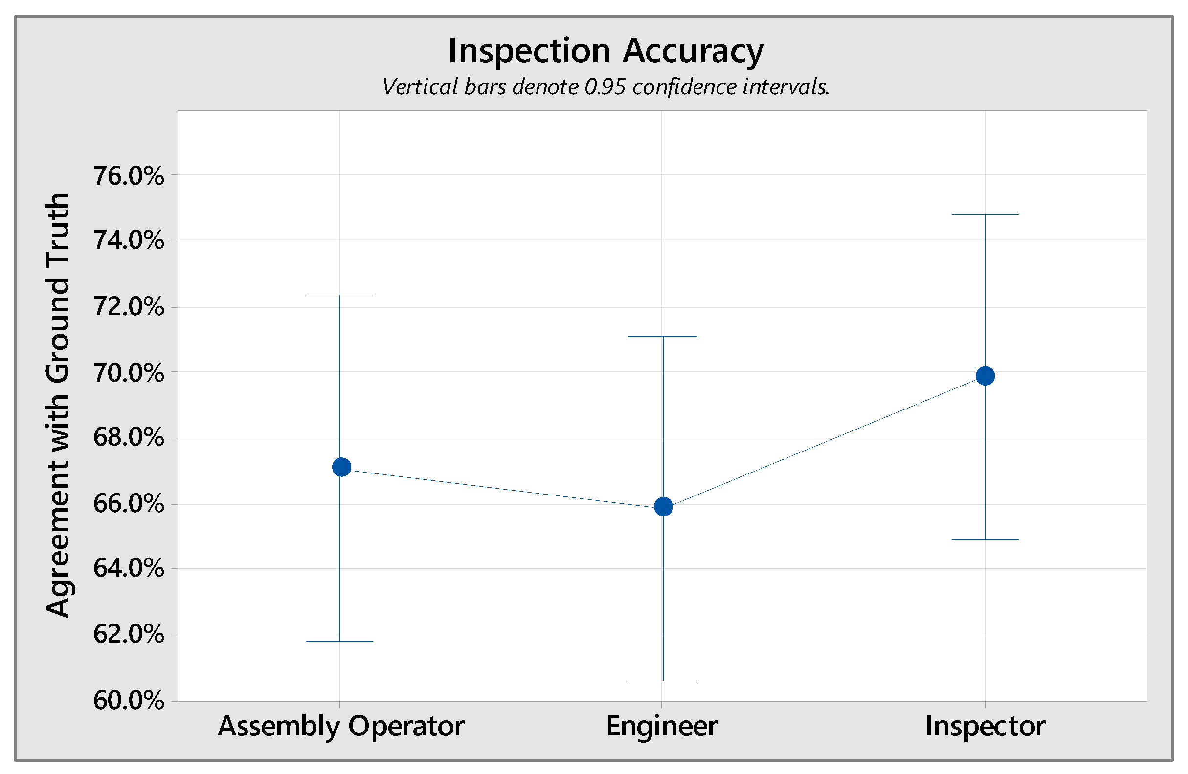Safety 08 00023 g007 550