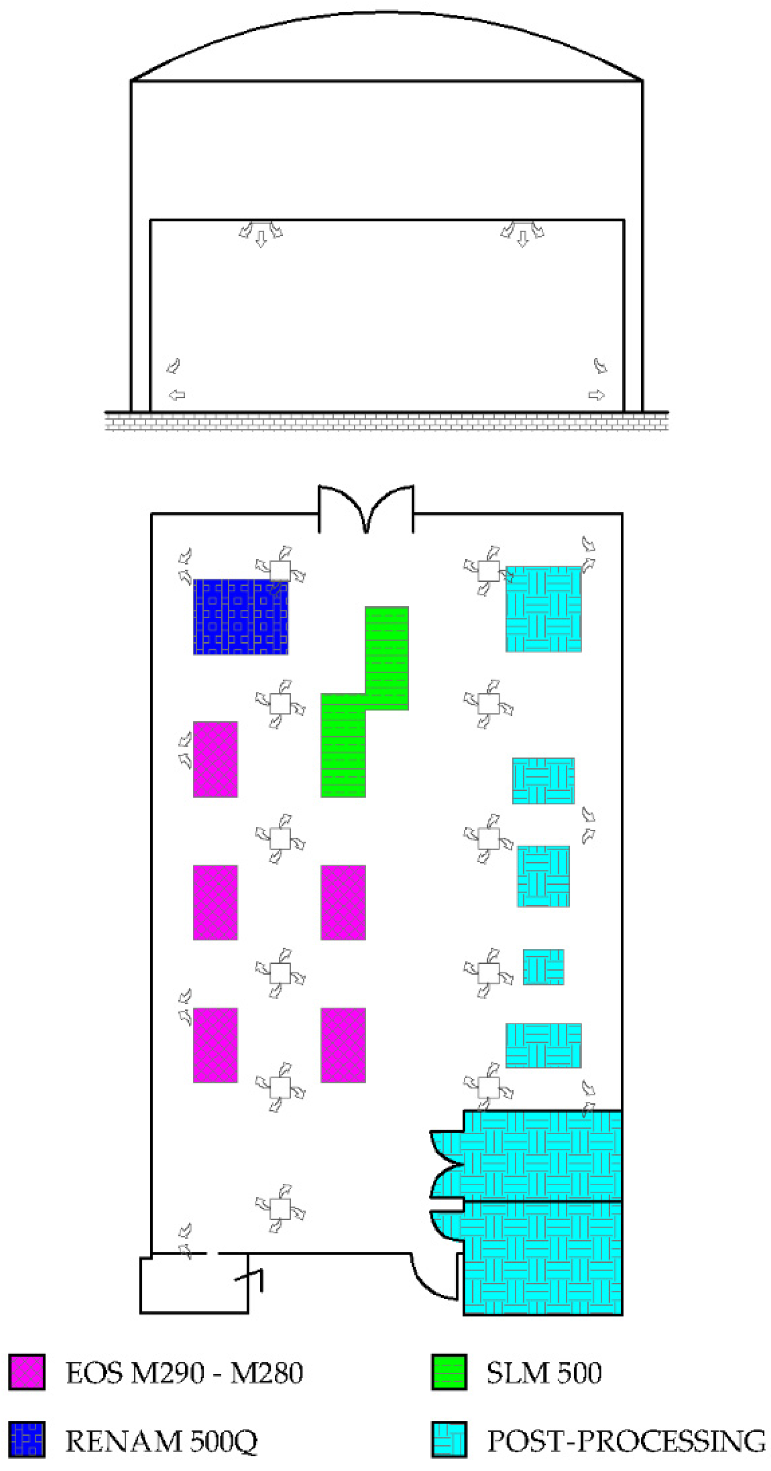 Safety 08 00032 g001