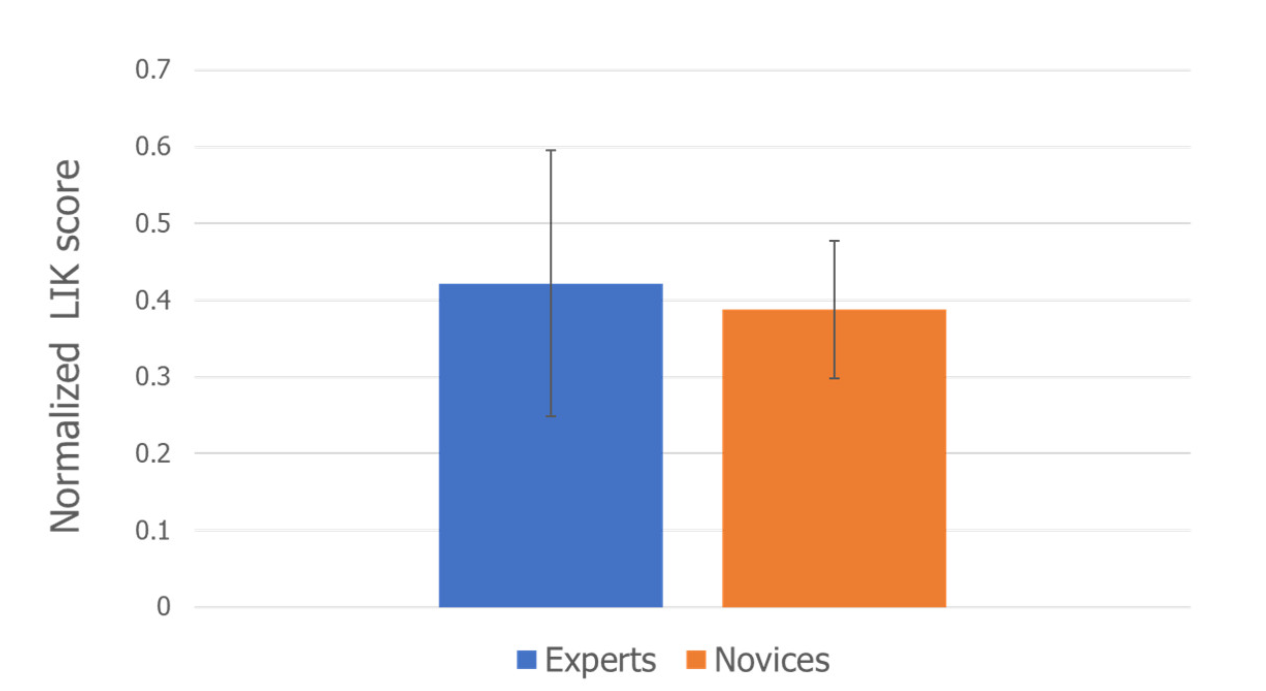 Safety 08 00038 g003 550