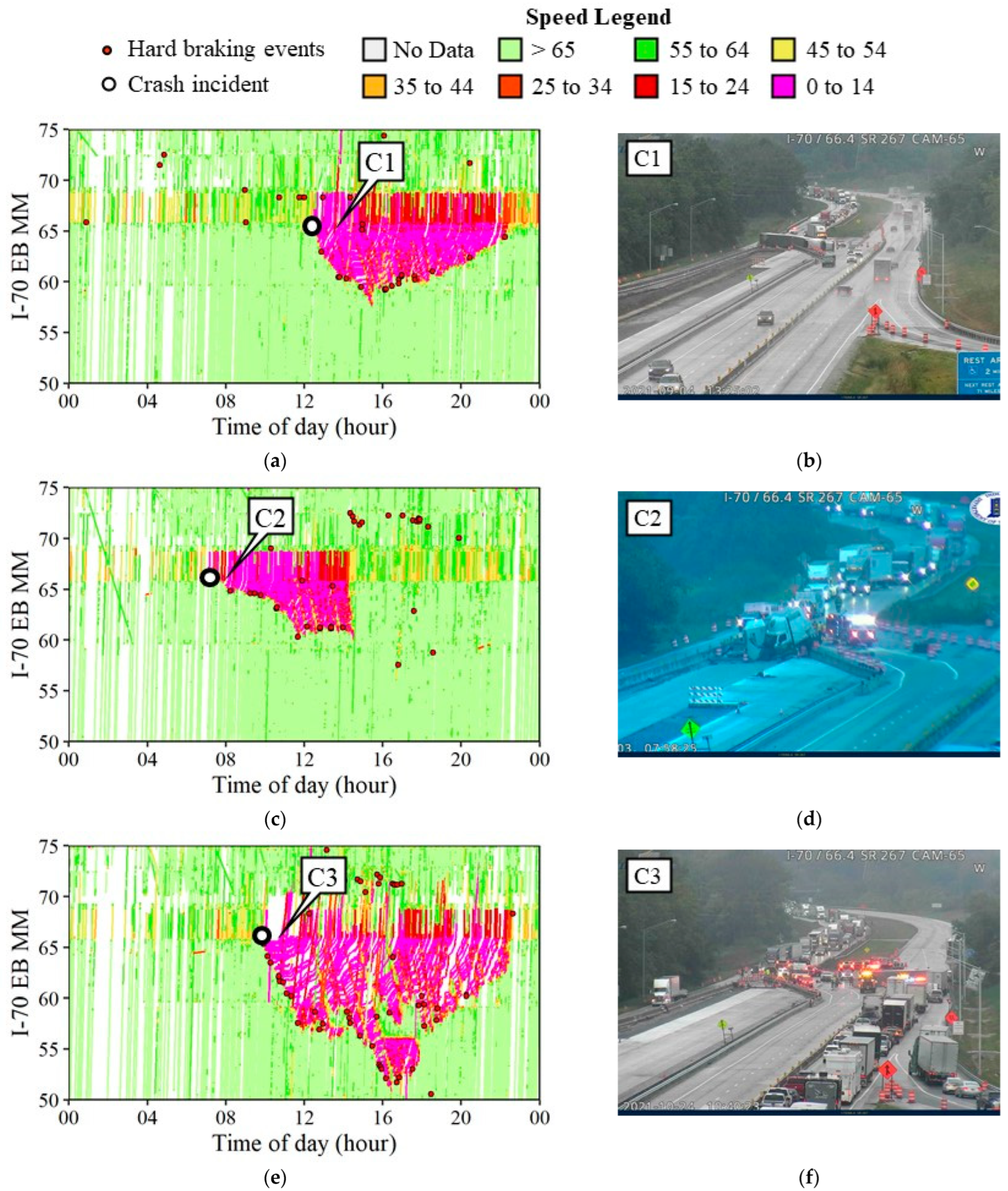 Safety 08 00041 g020