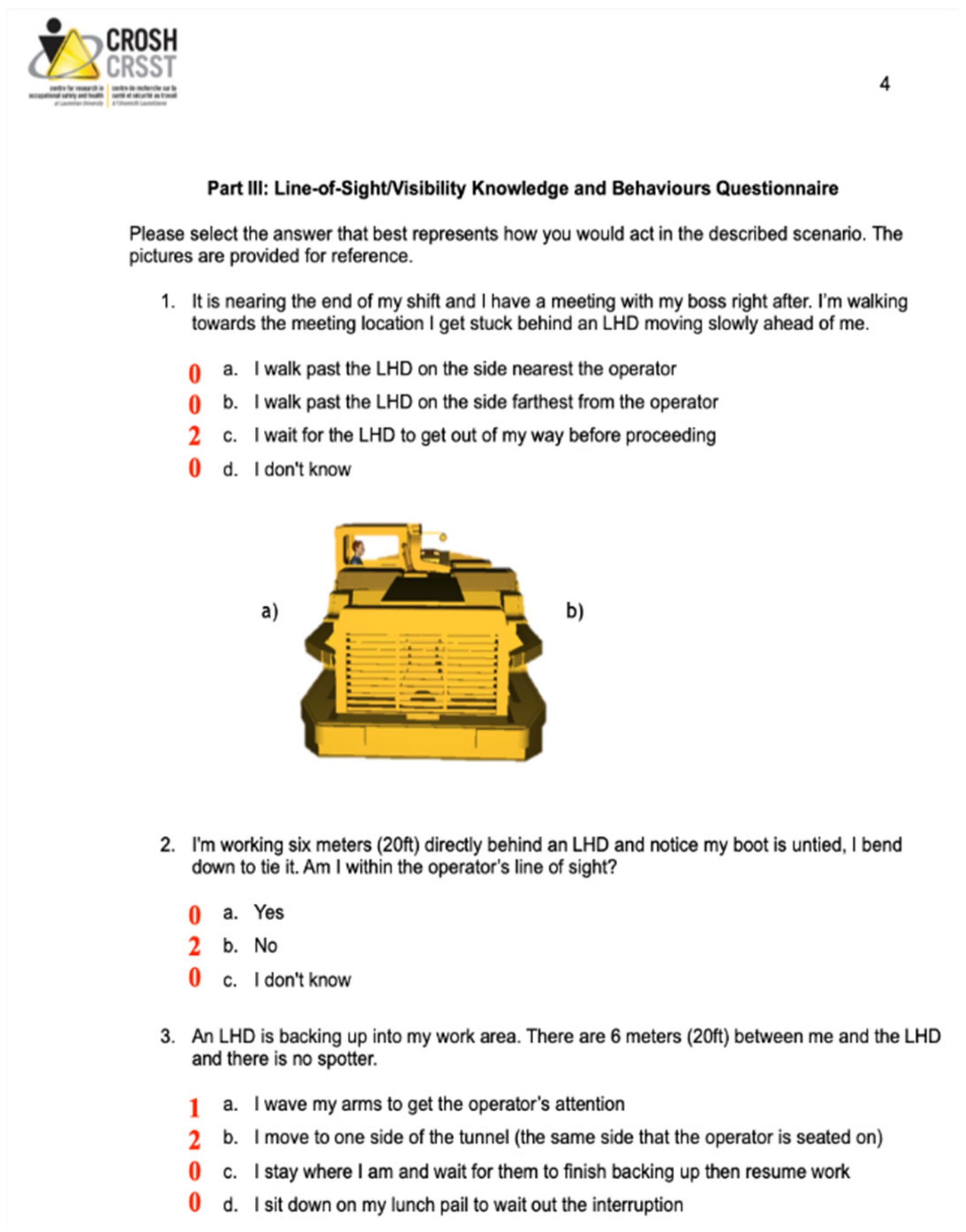 Safety 08 00052 g0a2