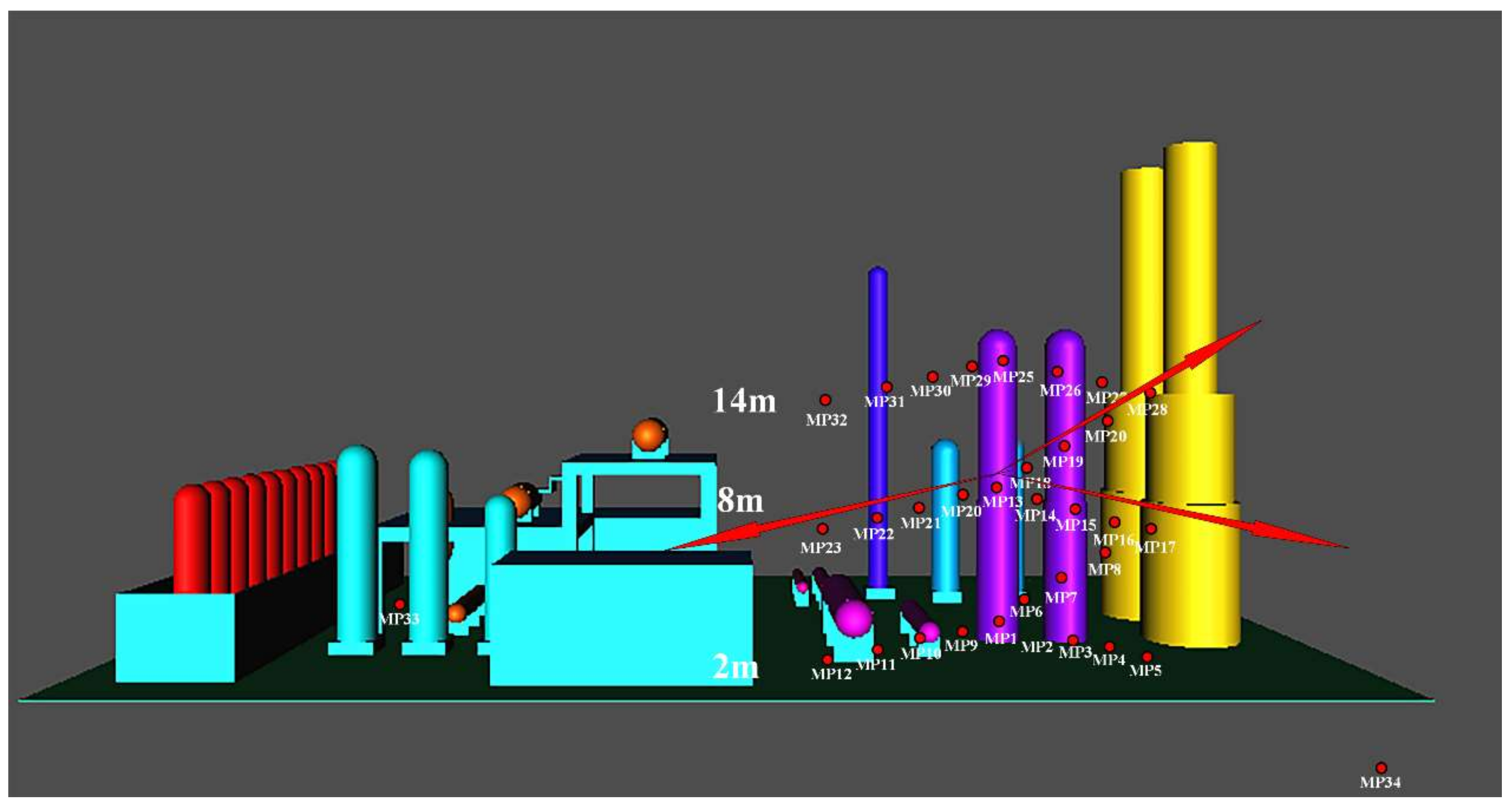 Safety 08 00053 g002 550
