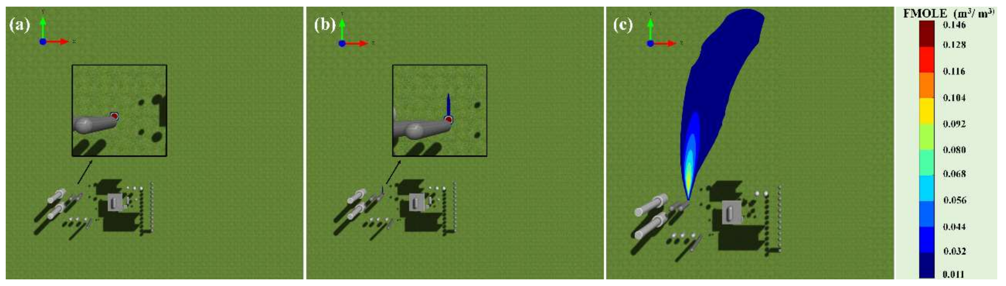 Safety 08 00053 g004 550