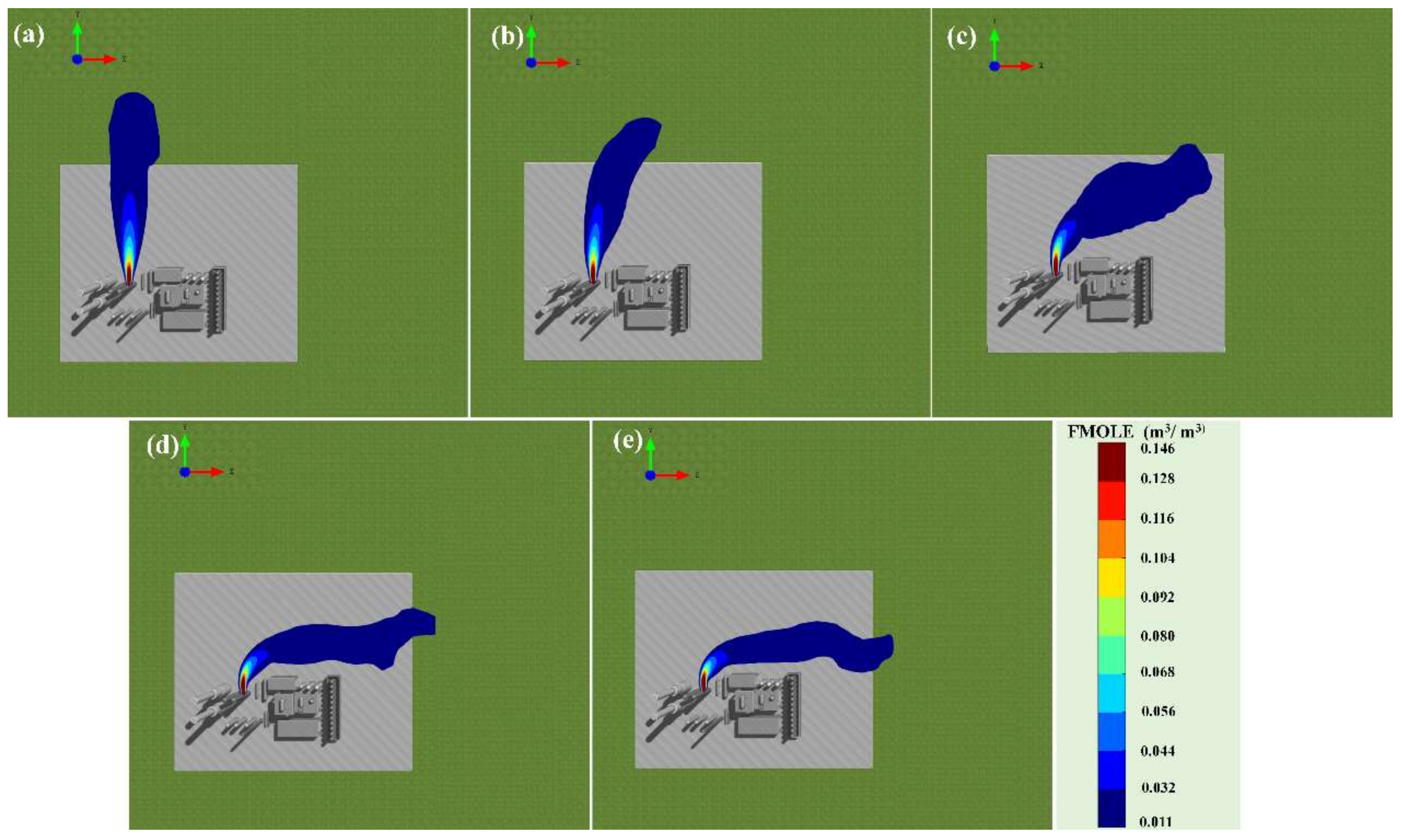 Safety 08 00053 g006 550