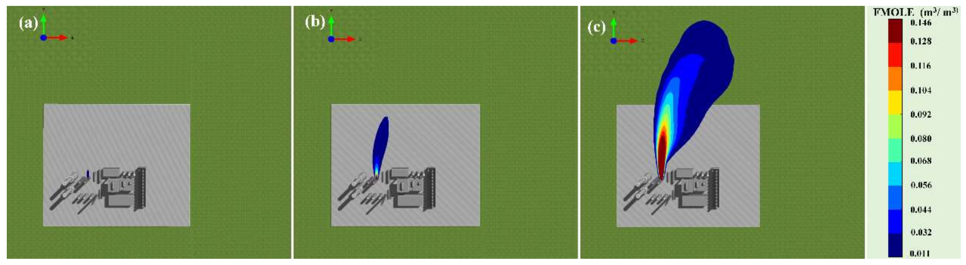 Safety 08 00053 g008 550