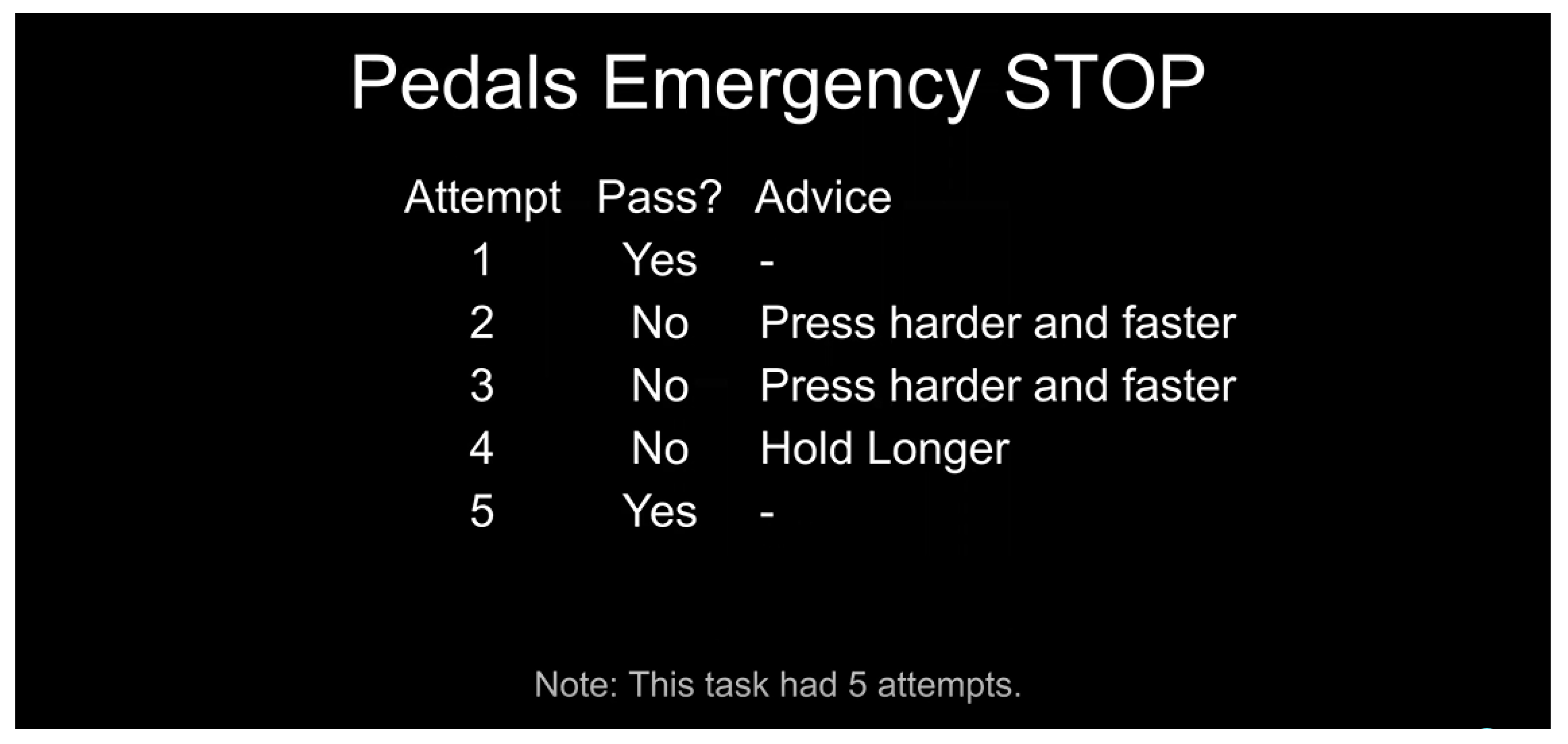 Safety 08 00057 g004 550