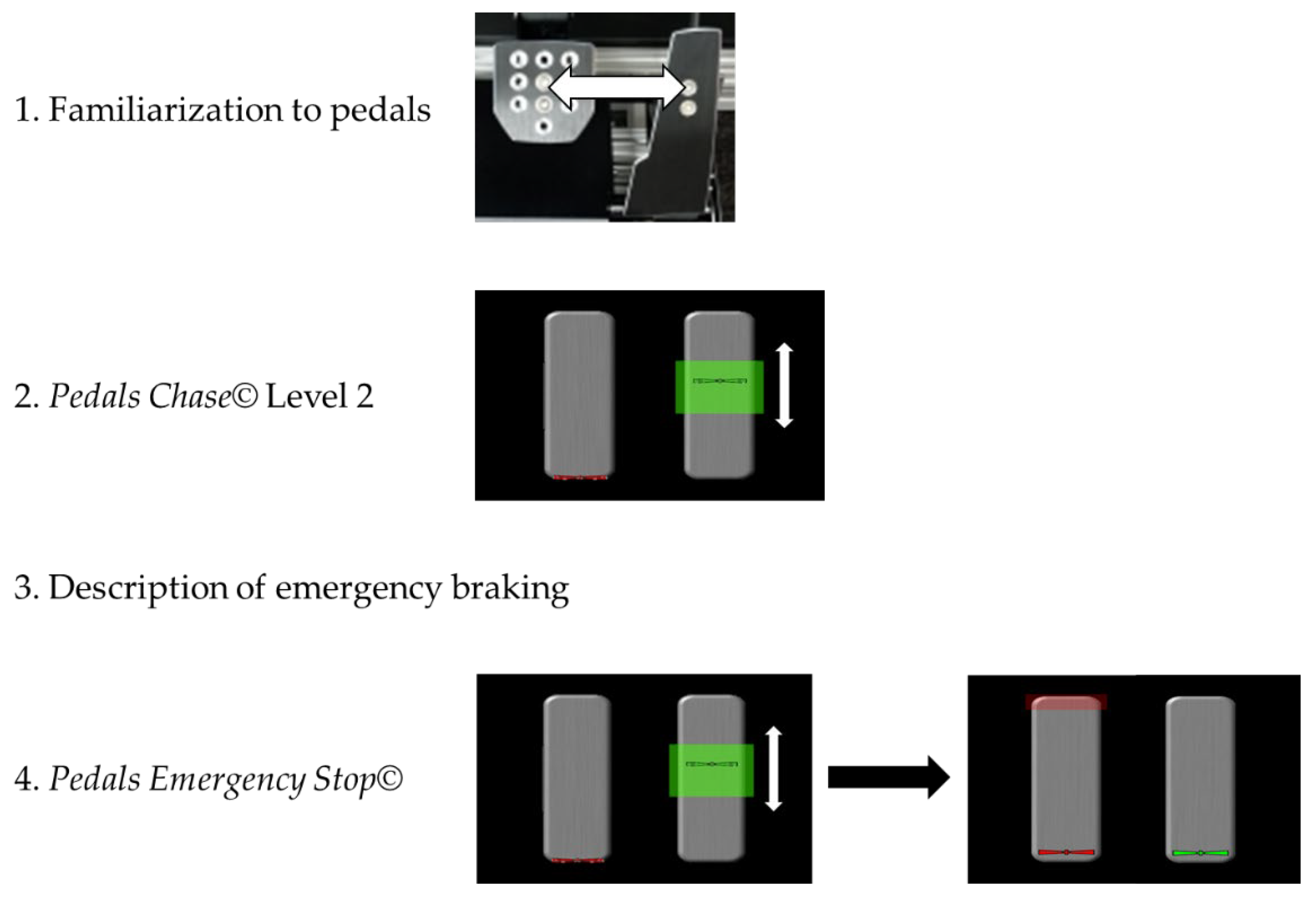 Safety 08 00057 g005 550