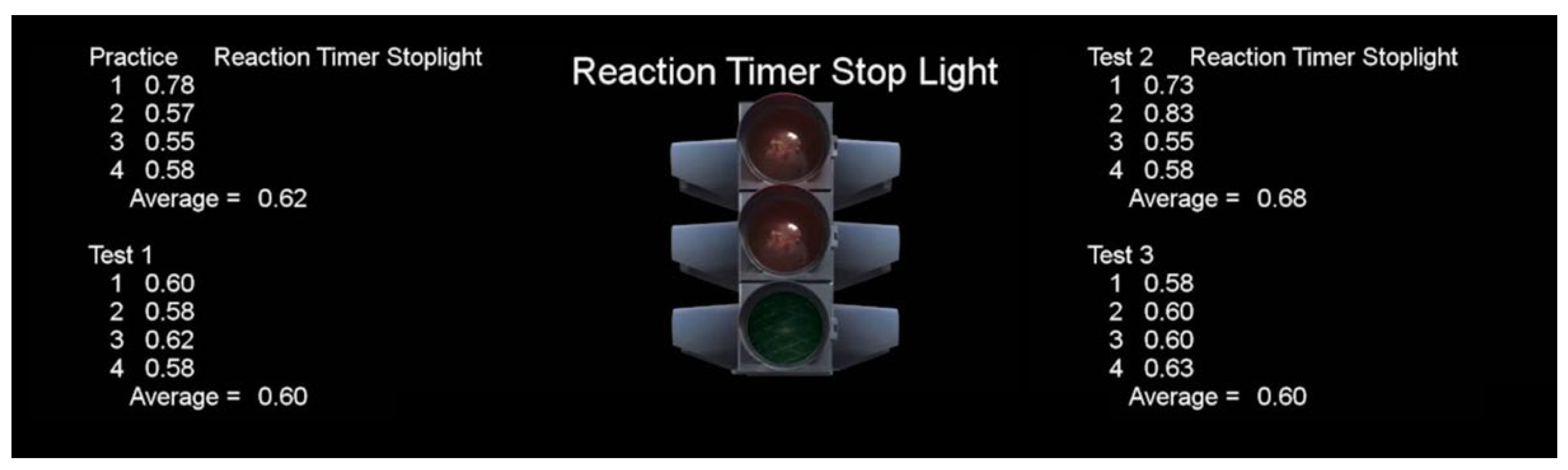 Safety 08 00057 g008 550