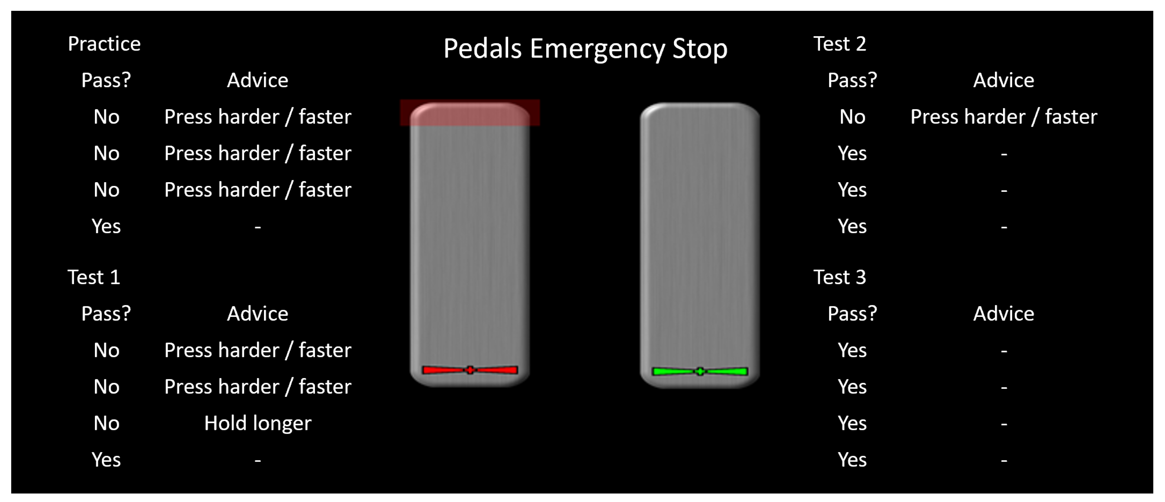 Safety 08 00057 g010 550