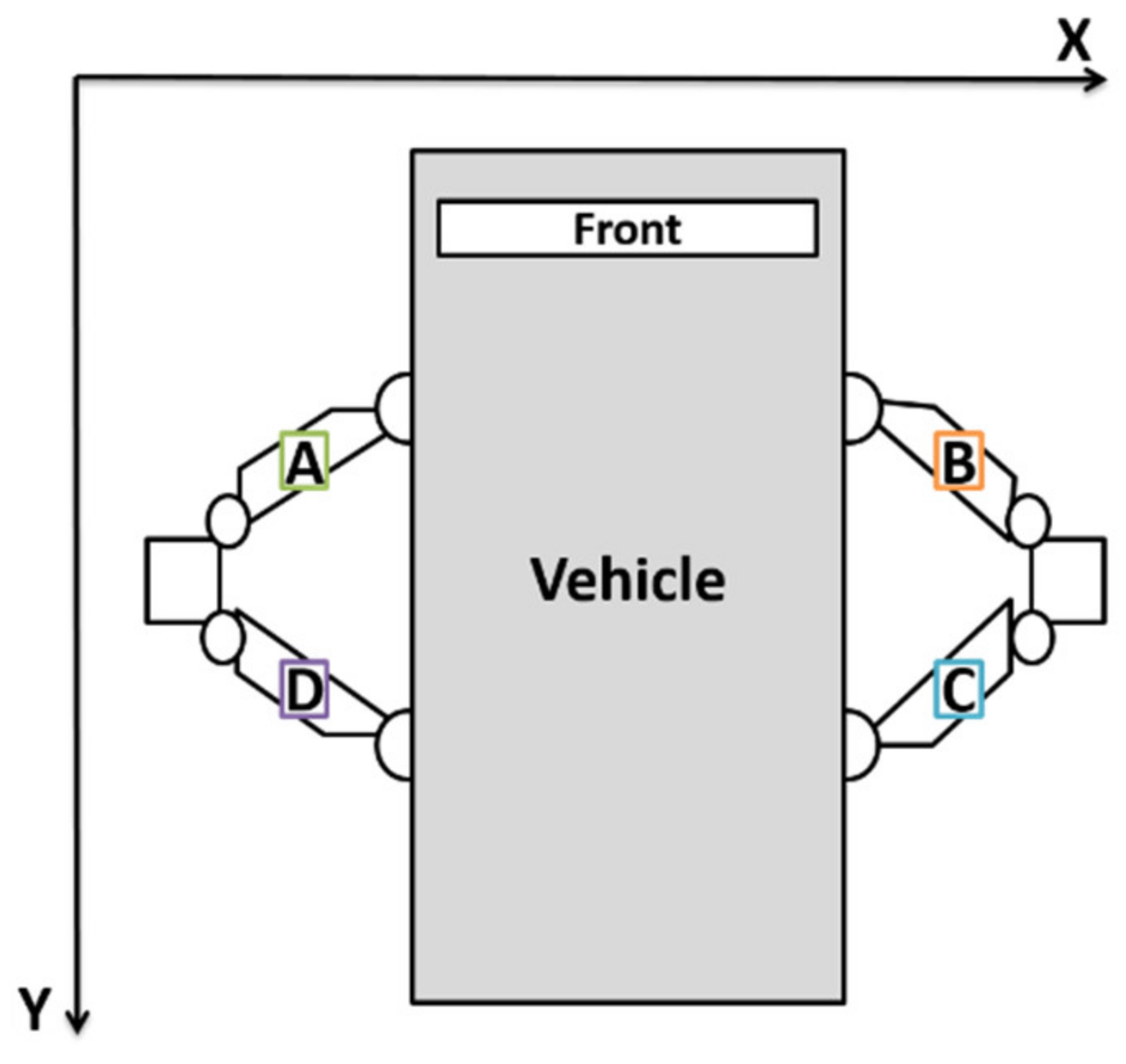 Safety 08 00058 g004