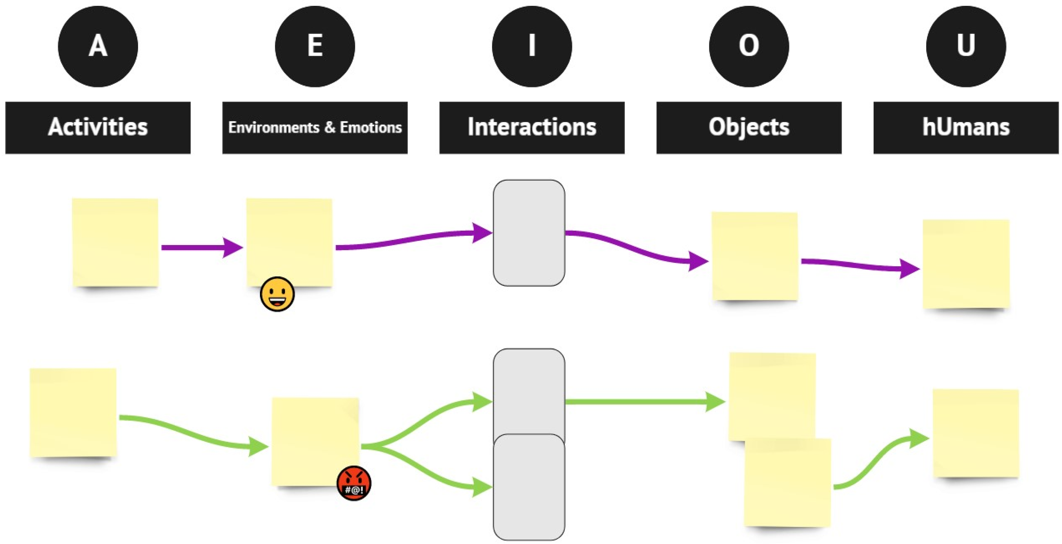 Safety 08 00063 g003 550