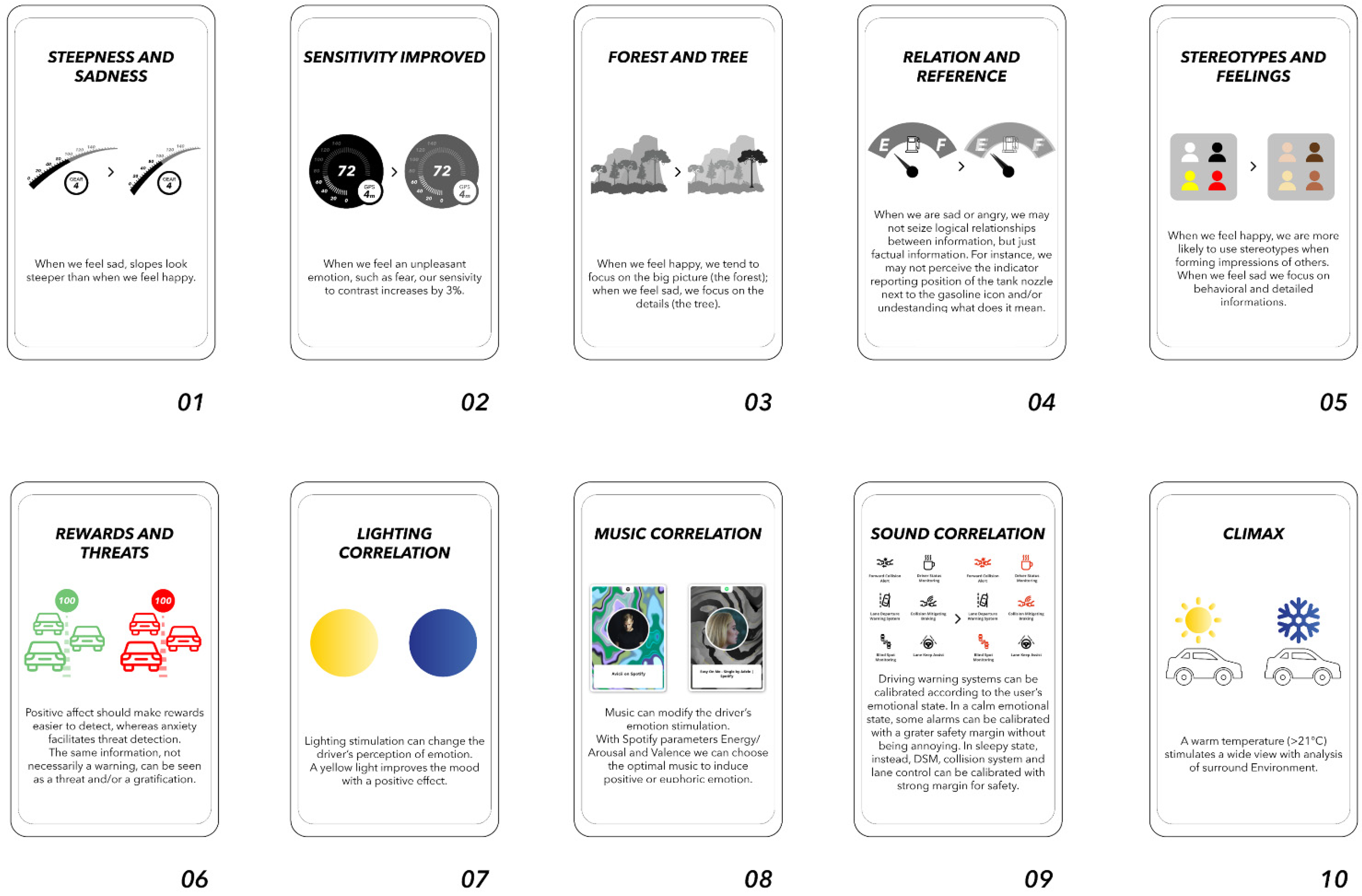 Safety 08 00063 g004 550