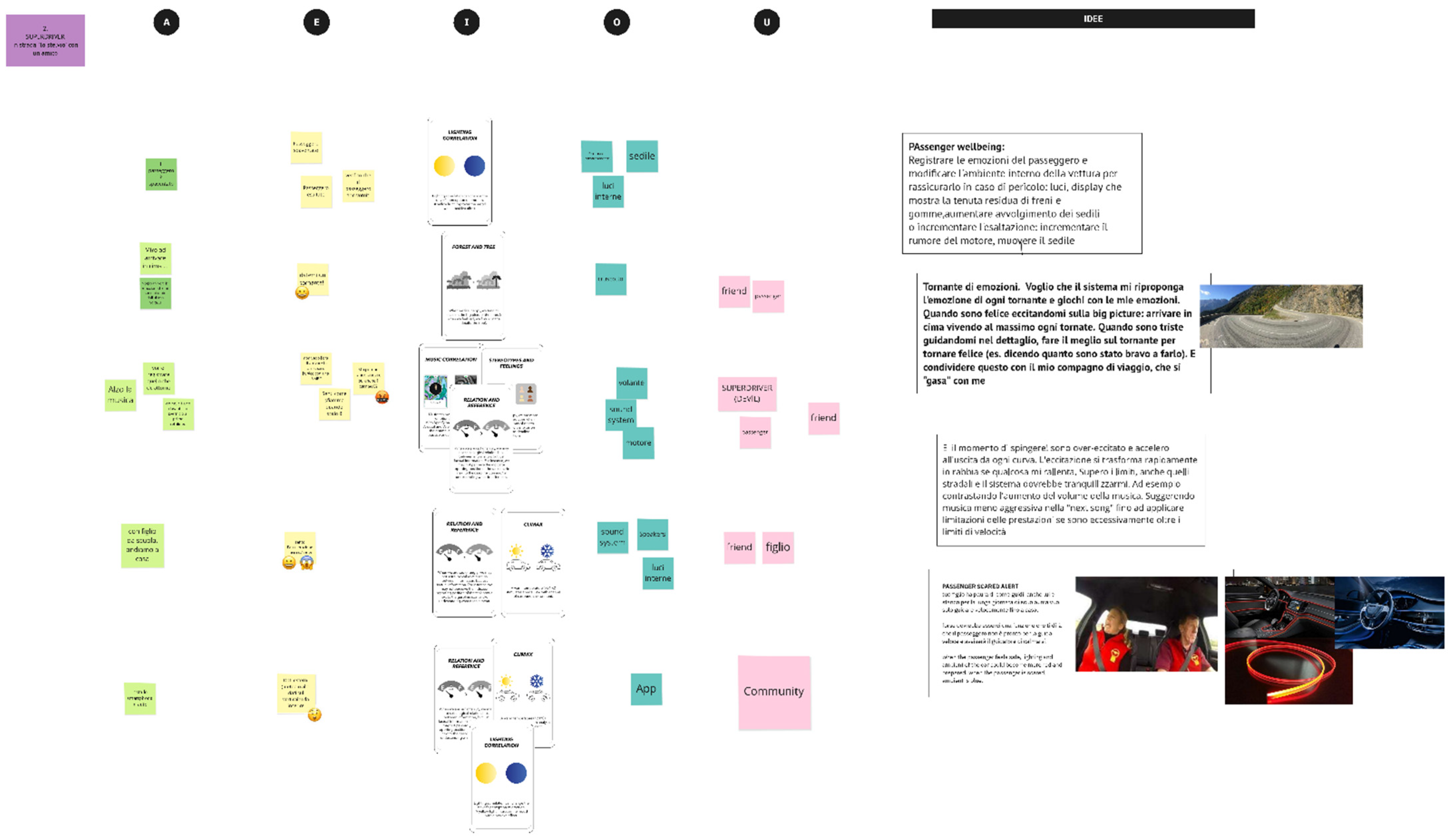 Safety 08 00063 g005 550