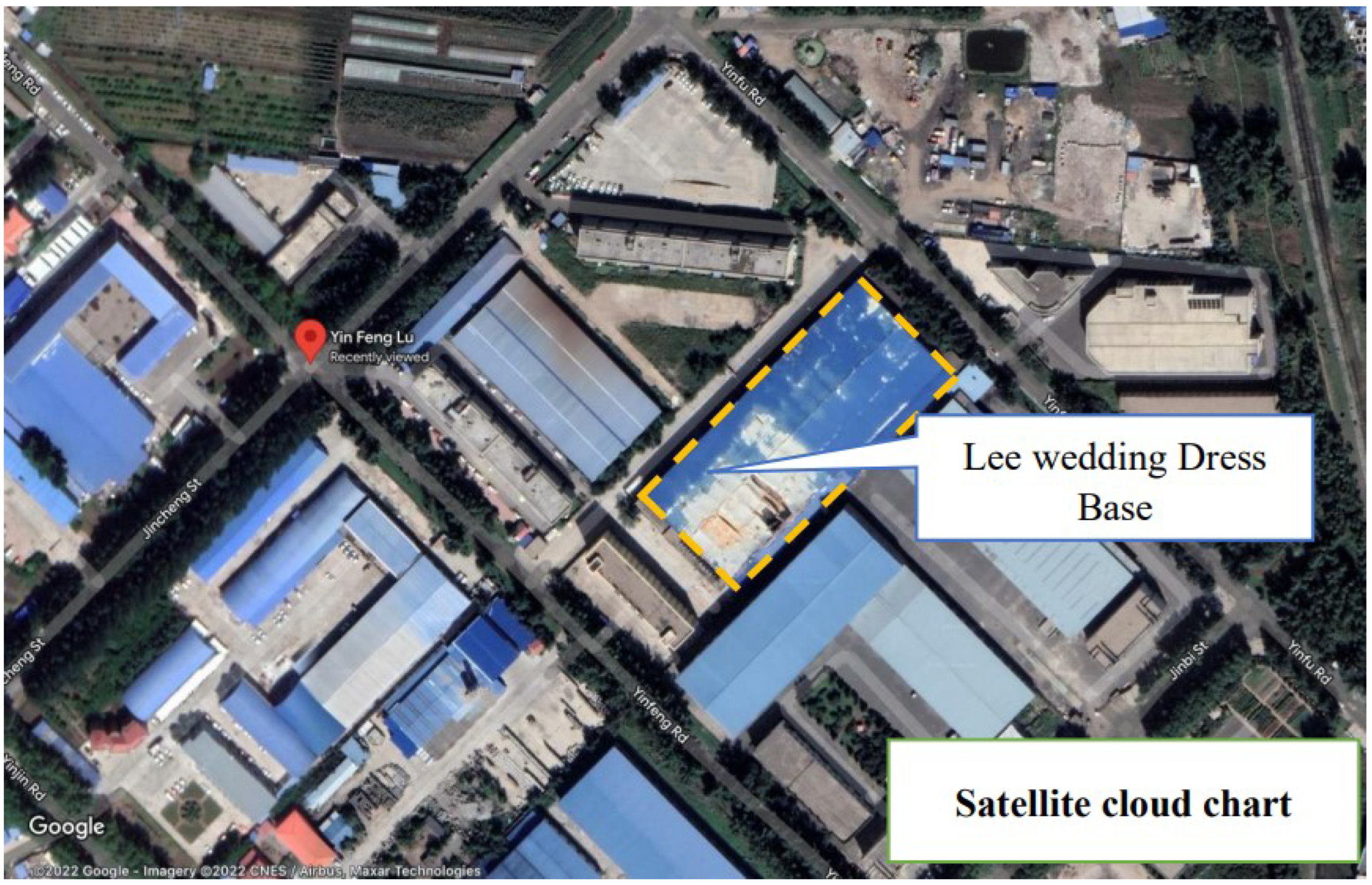 Safety 08 00065 g002 550