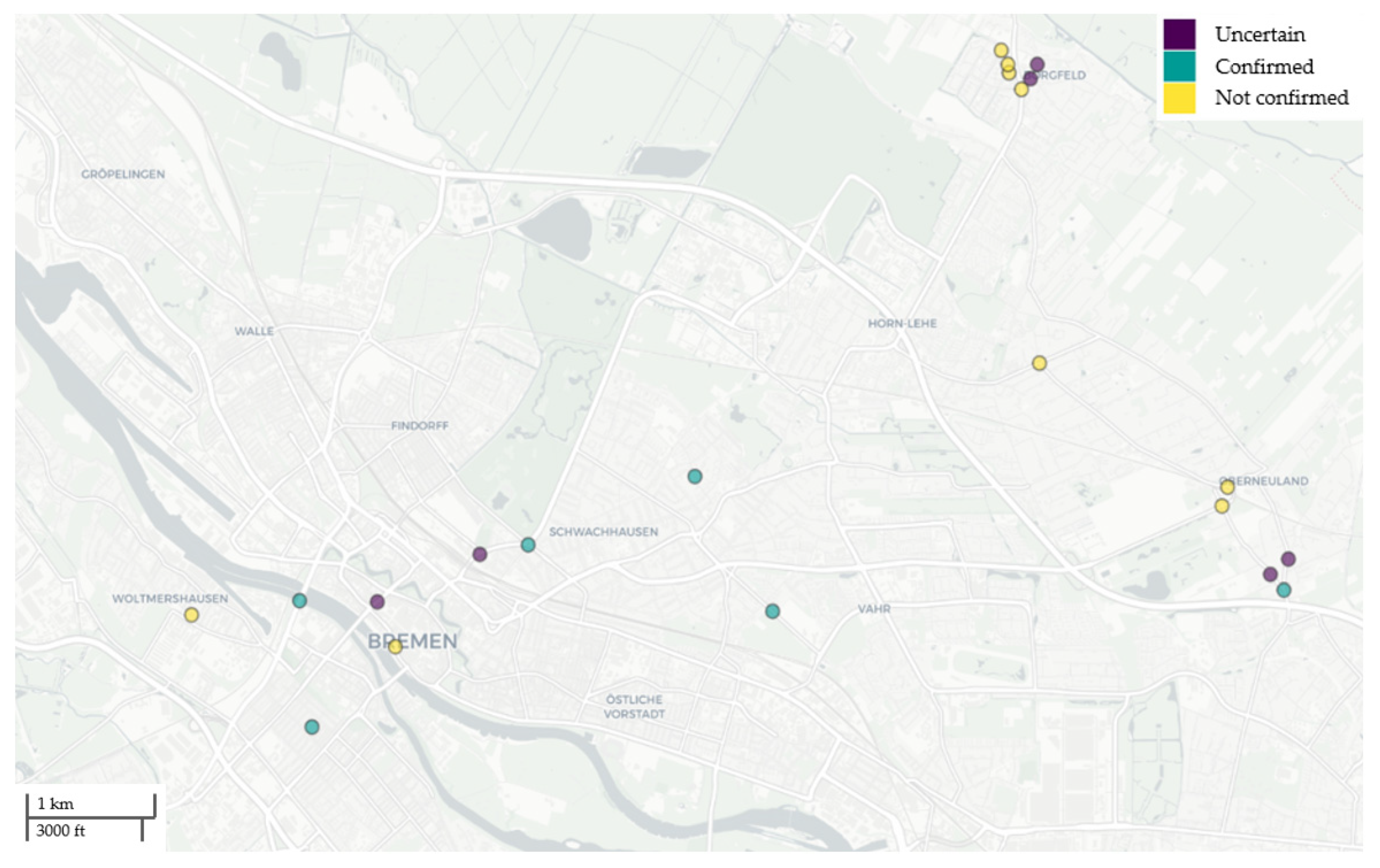 Safety 08 00070 g0a1