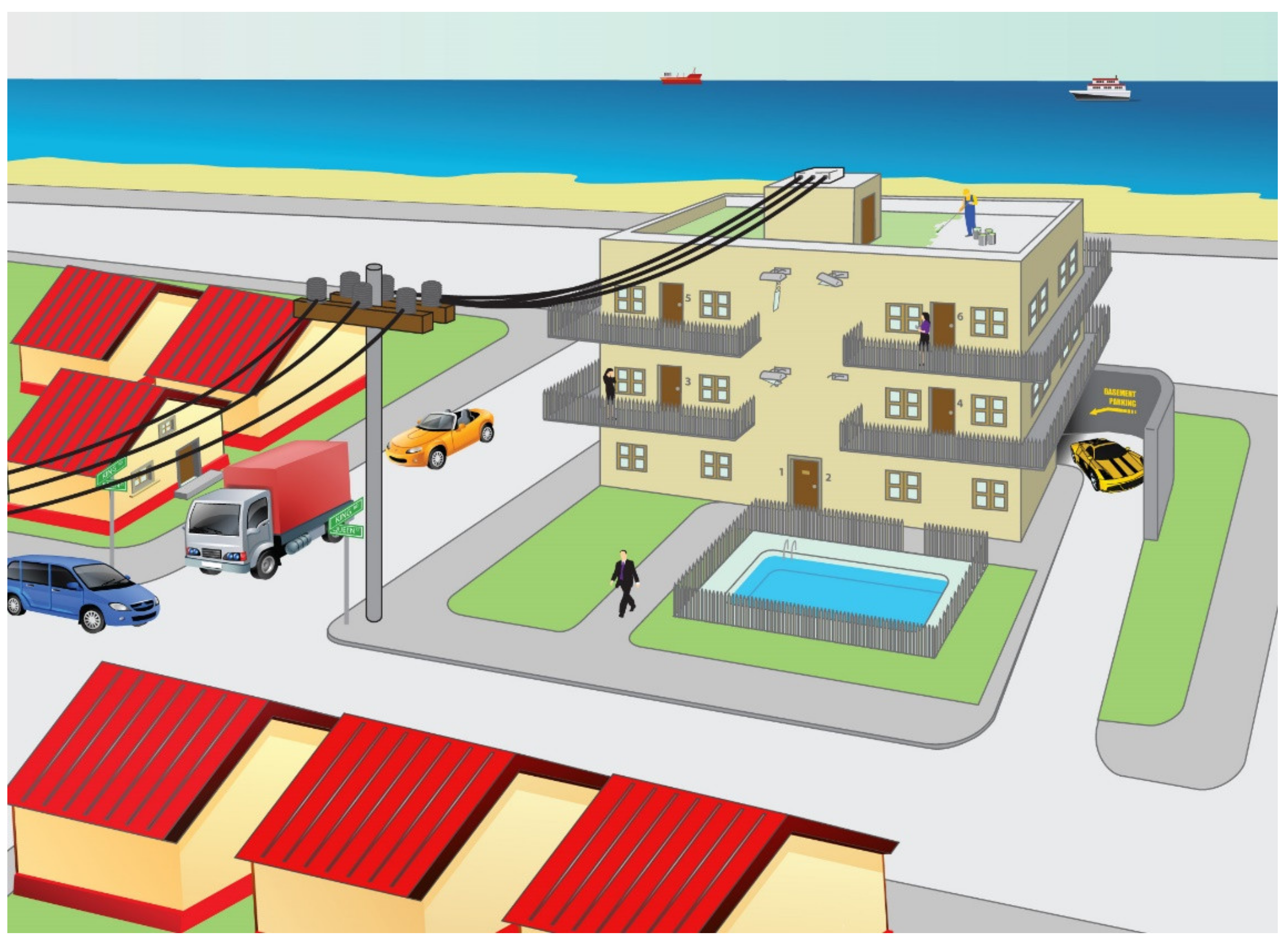 Safety 08 00071 g002