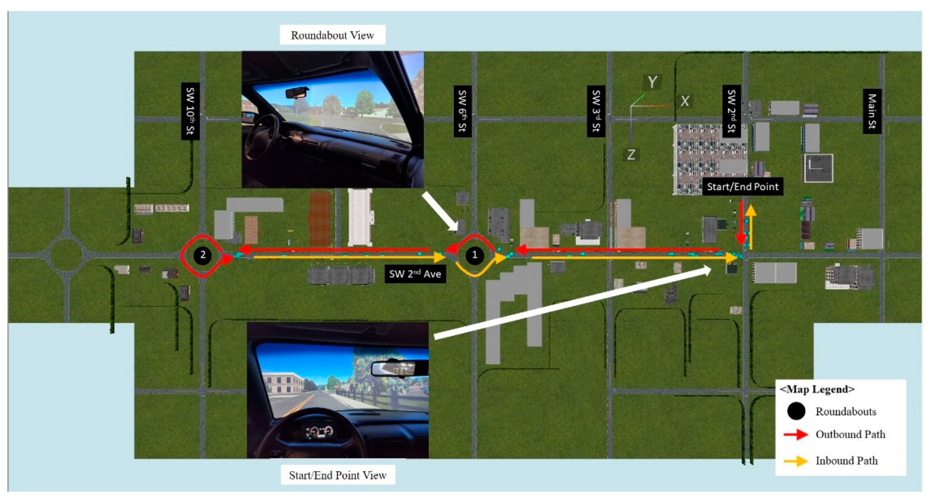 Safety 08 00073 g002