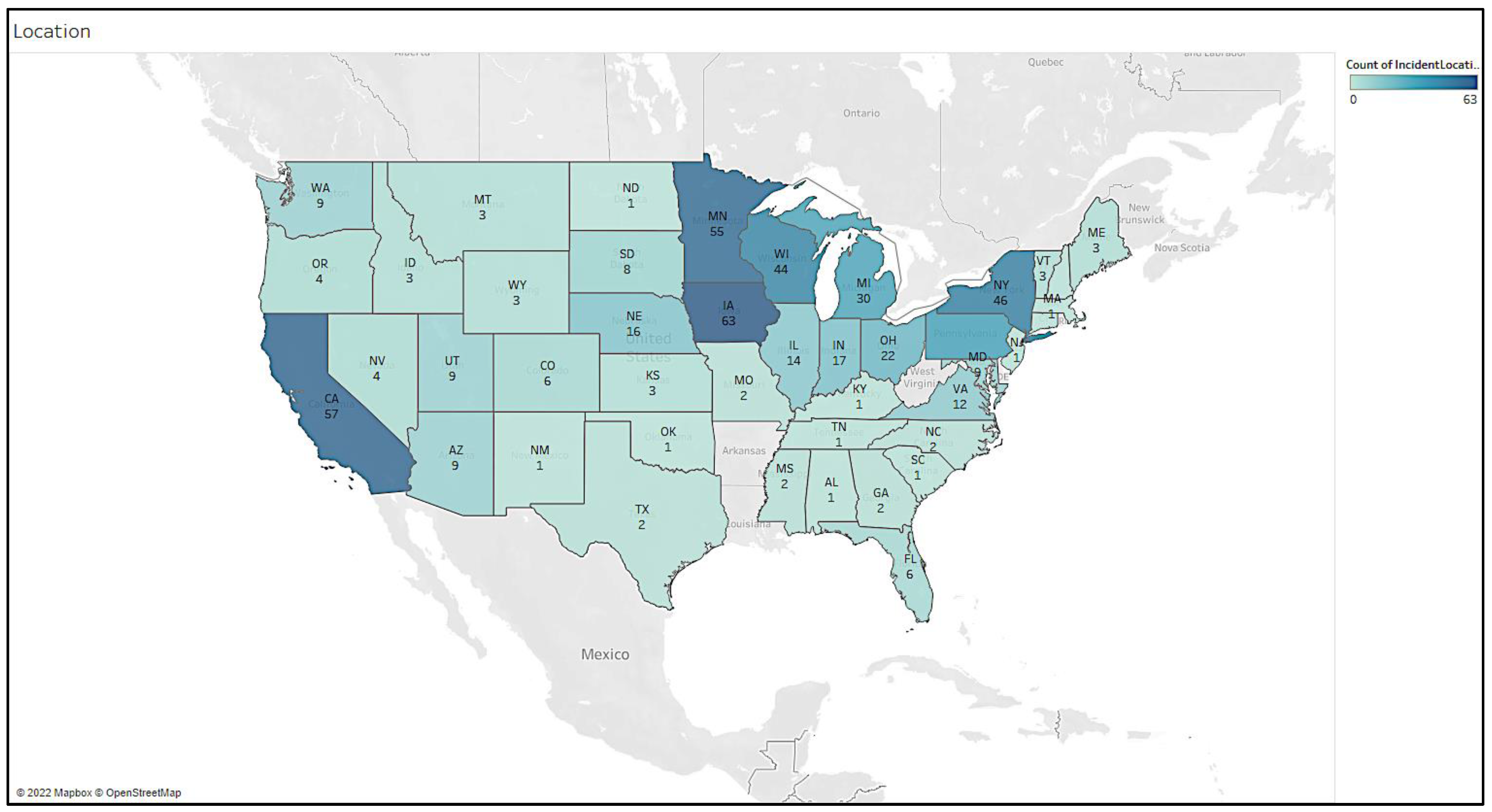 Safety 08 00075 g007