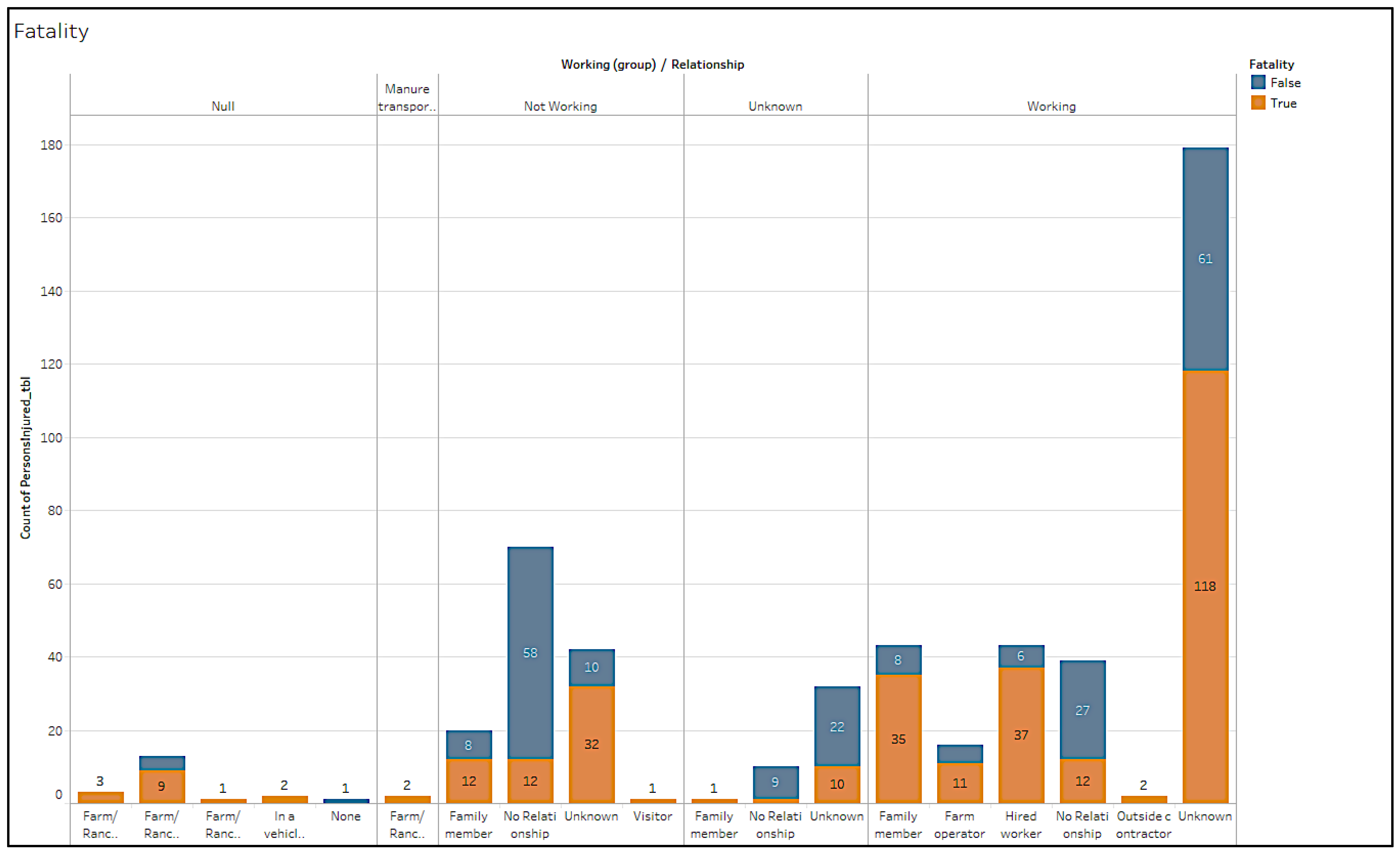 Safety 08 00075 g008