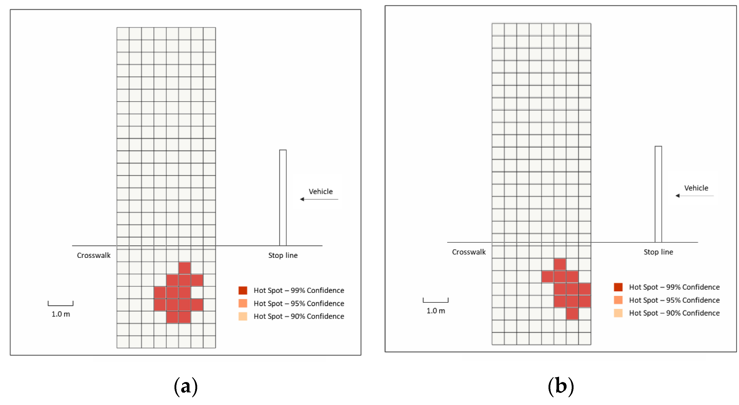 Safety 09 00002 g008a