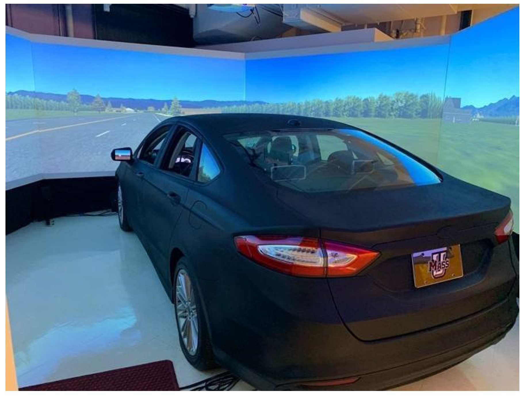 Safety 09 00005 g001 Safety 09 00005 g001