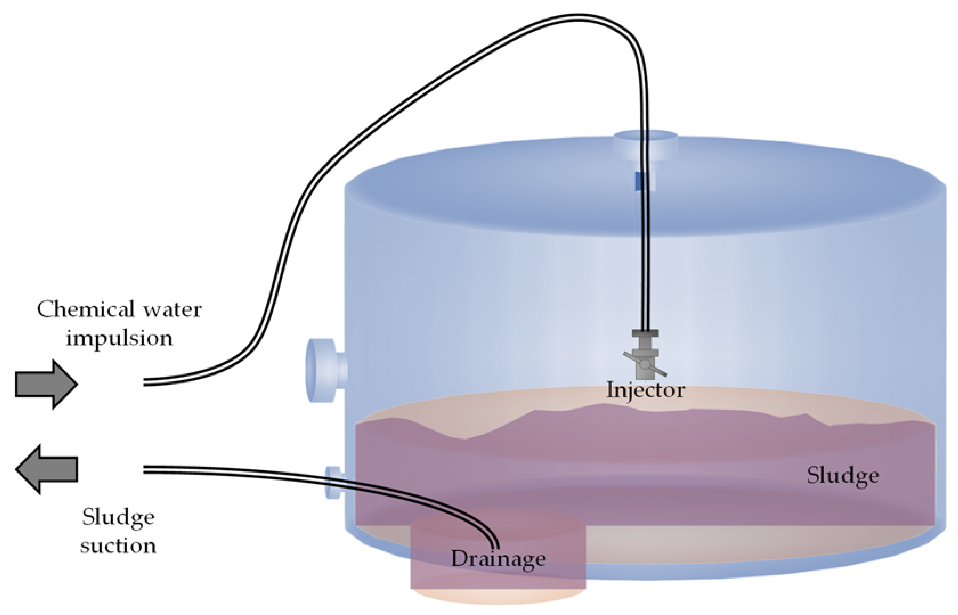 Safety 09 00006 g002