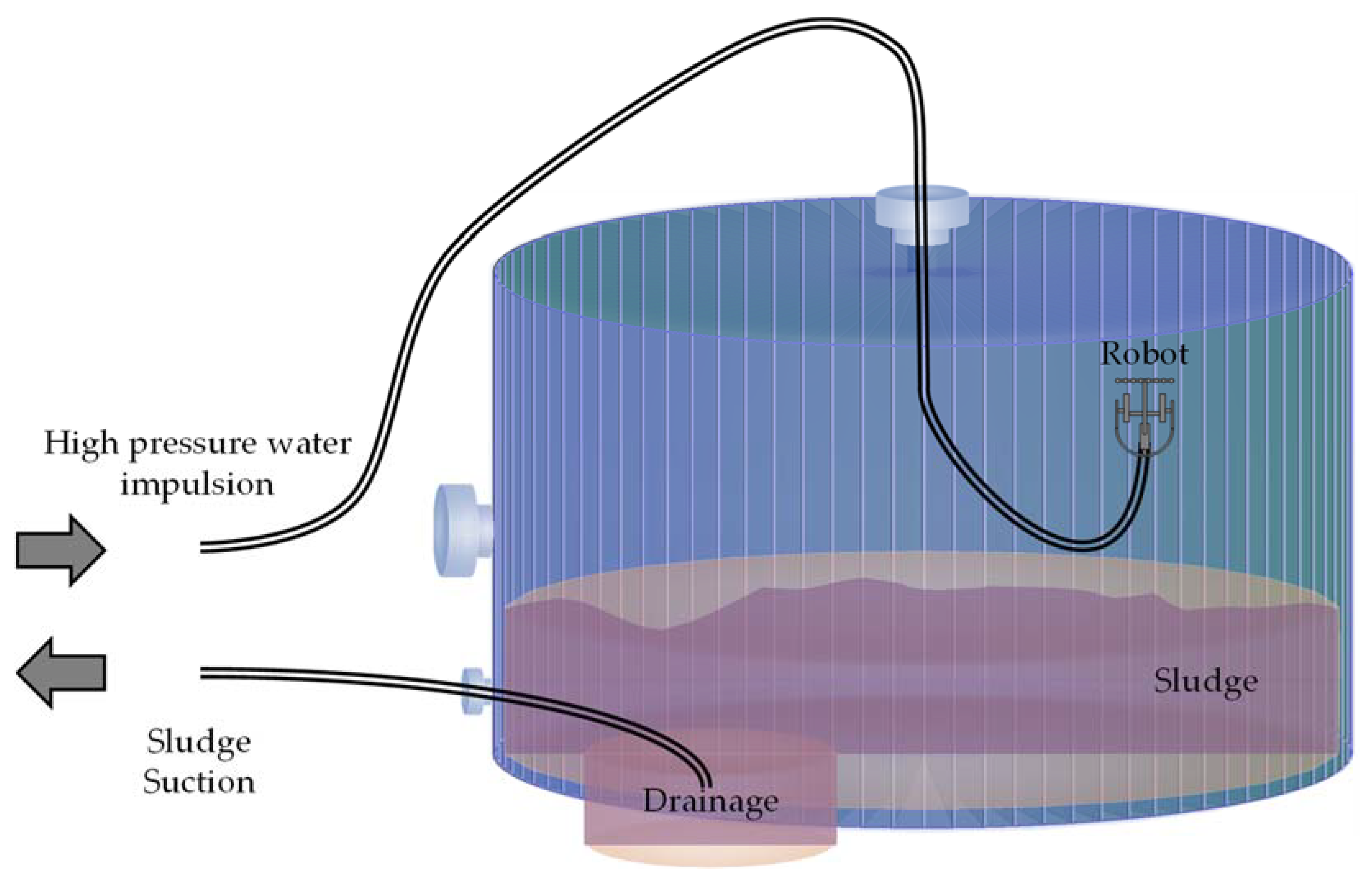 Safety 09 00006 g004