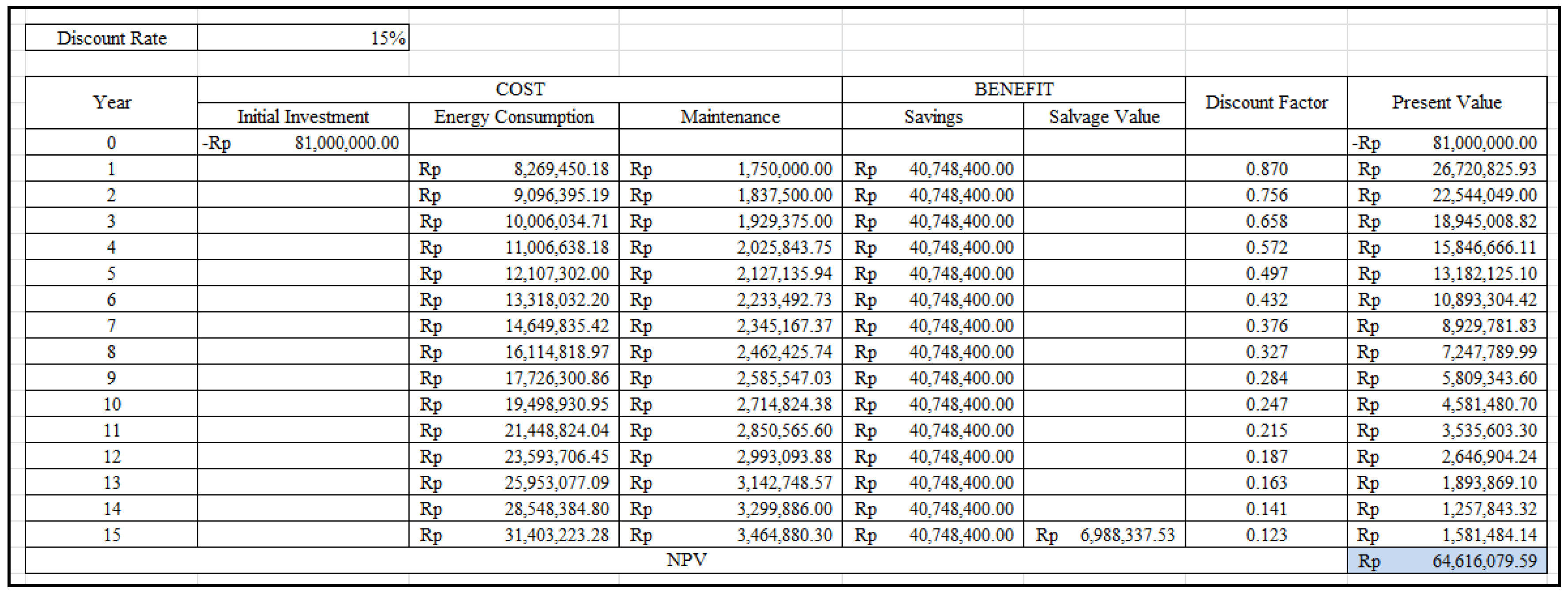 Safety 09 00016 g004 Safety 09 00016 g004