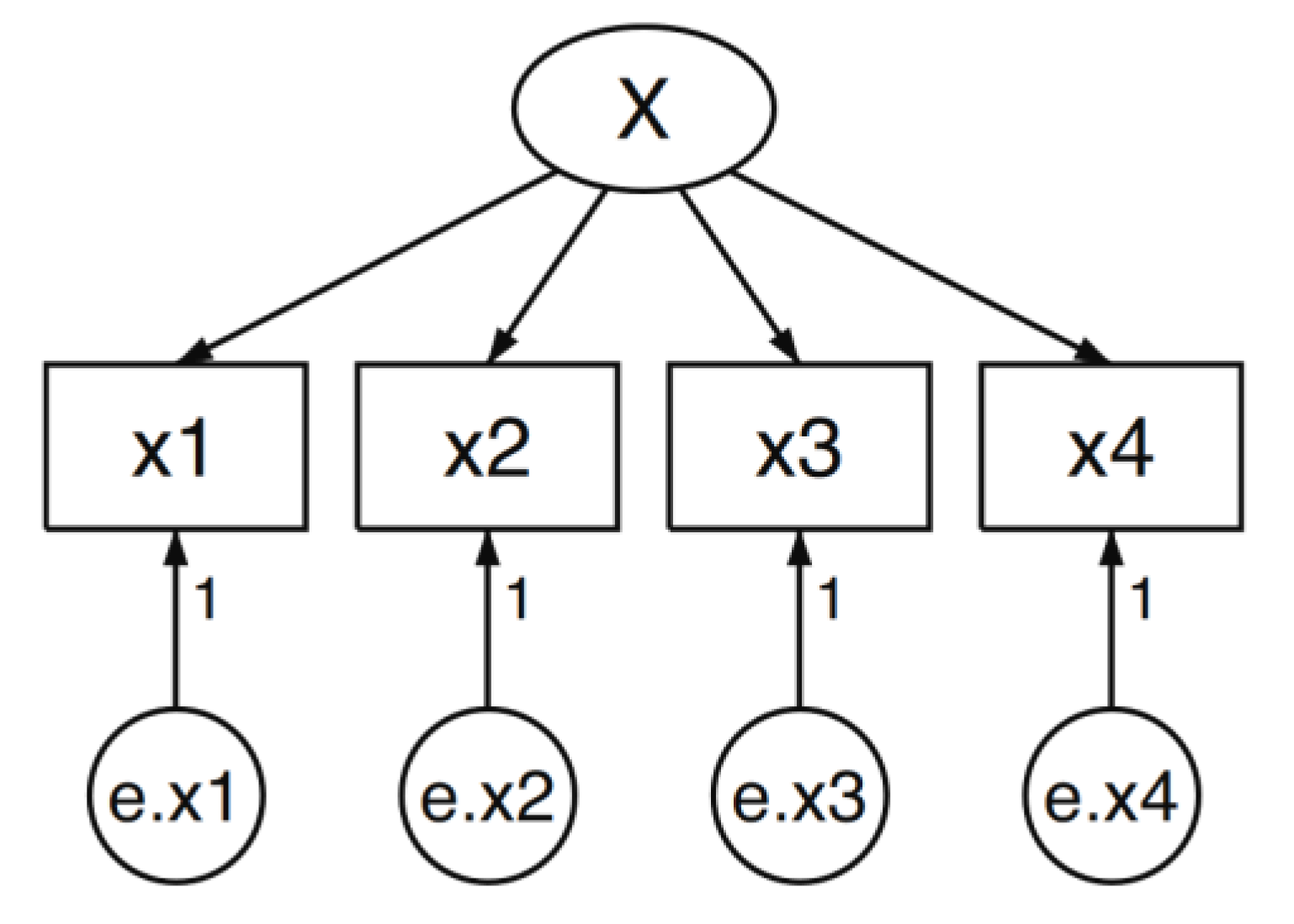 Safety 09 00023 g001 Safety 09 00023 g001