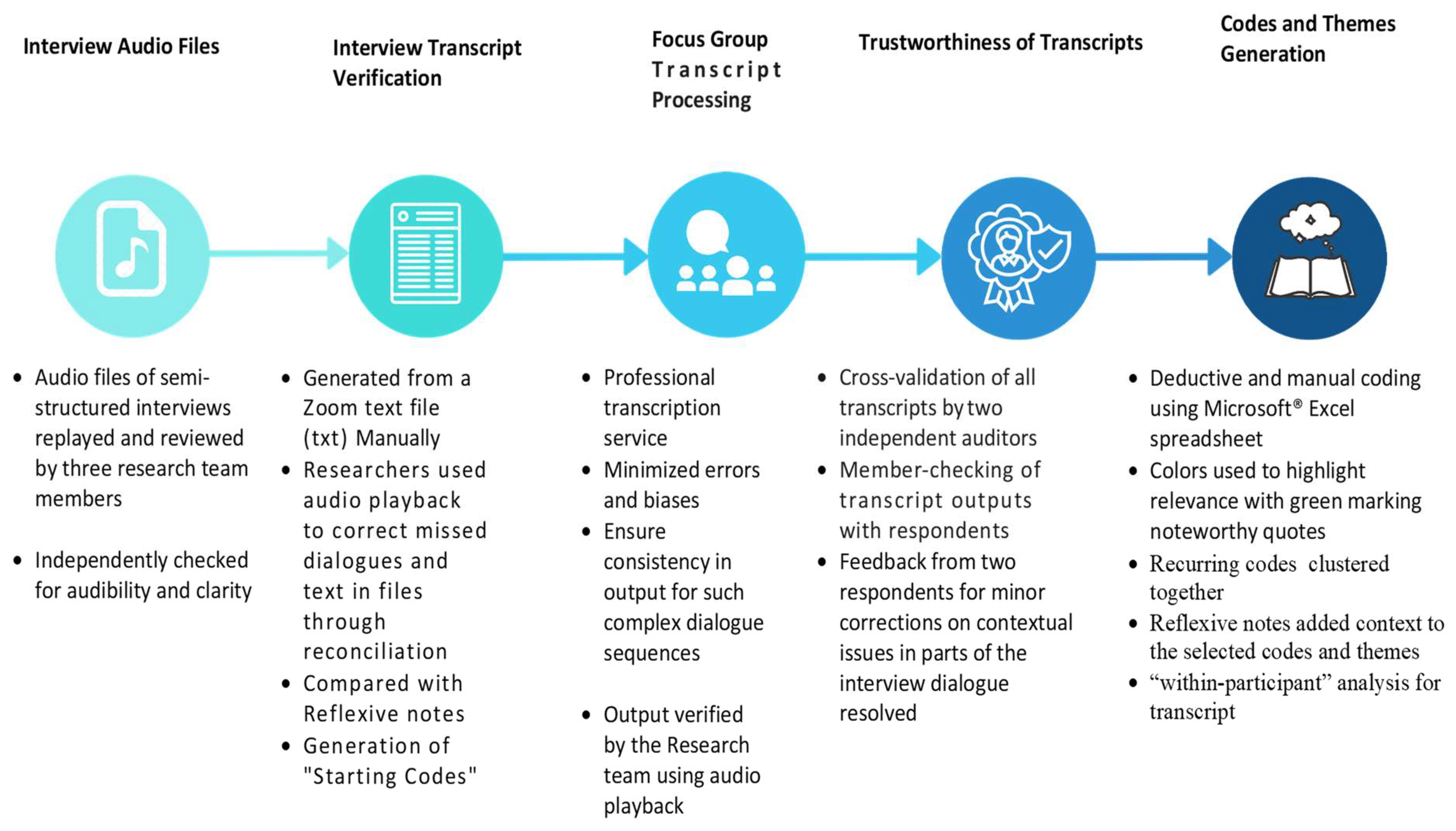 Safety 09 00026 g003 Safety 09 00026 g003