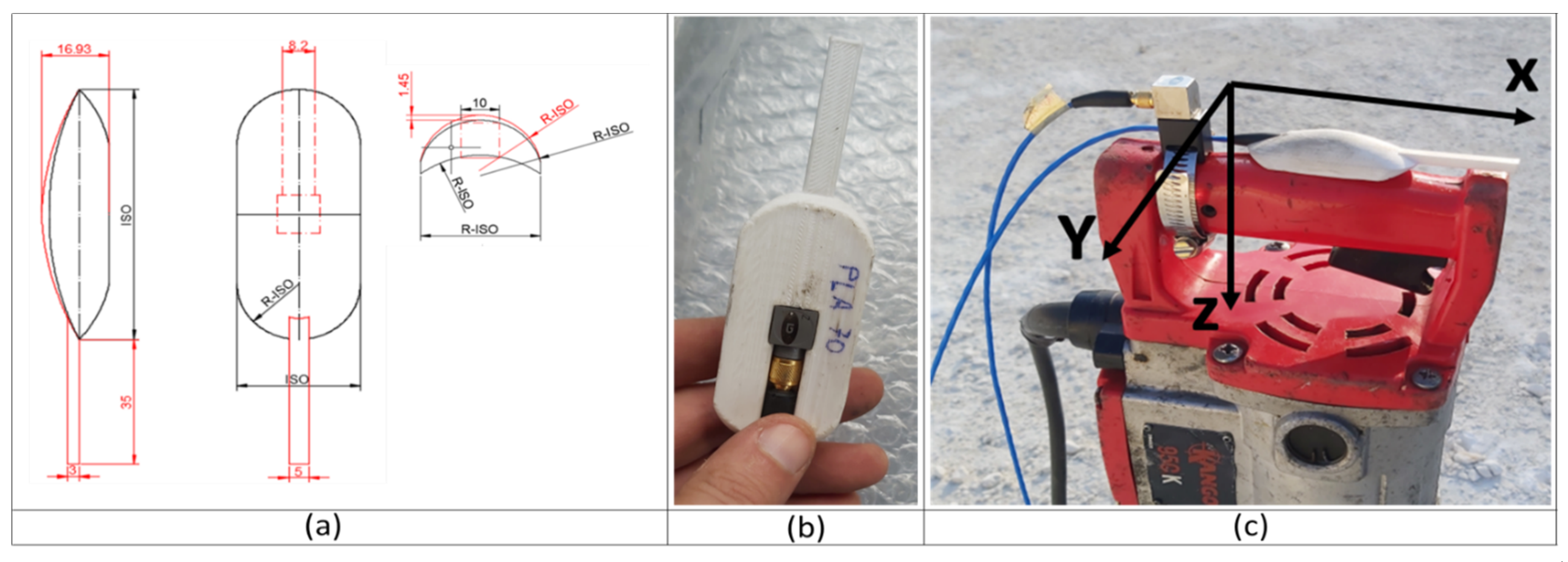 Safety 09 00027 g001 Safety 09 00027 g001