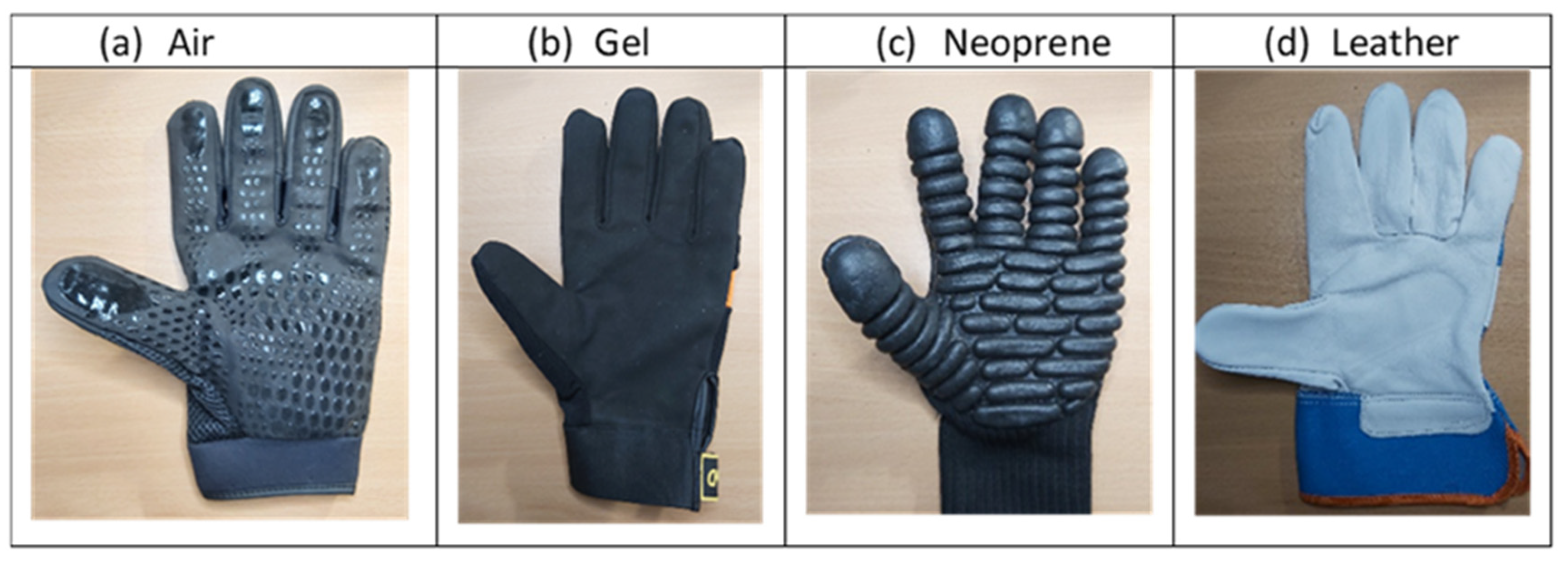 Safety 09 00027 g002 Safety 09 00027 g002