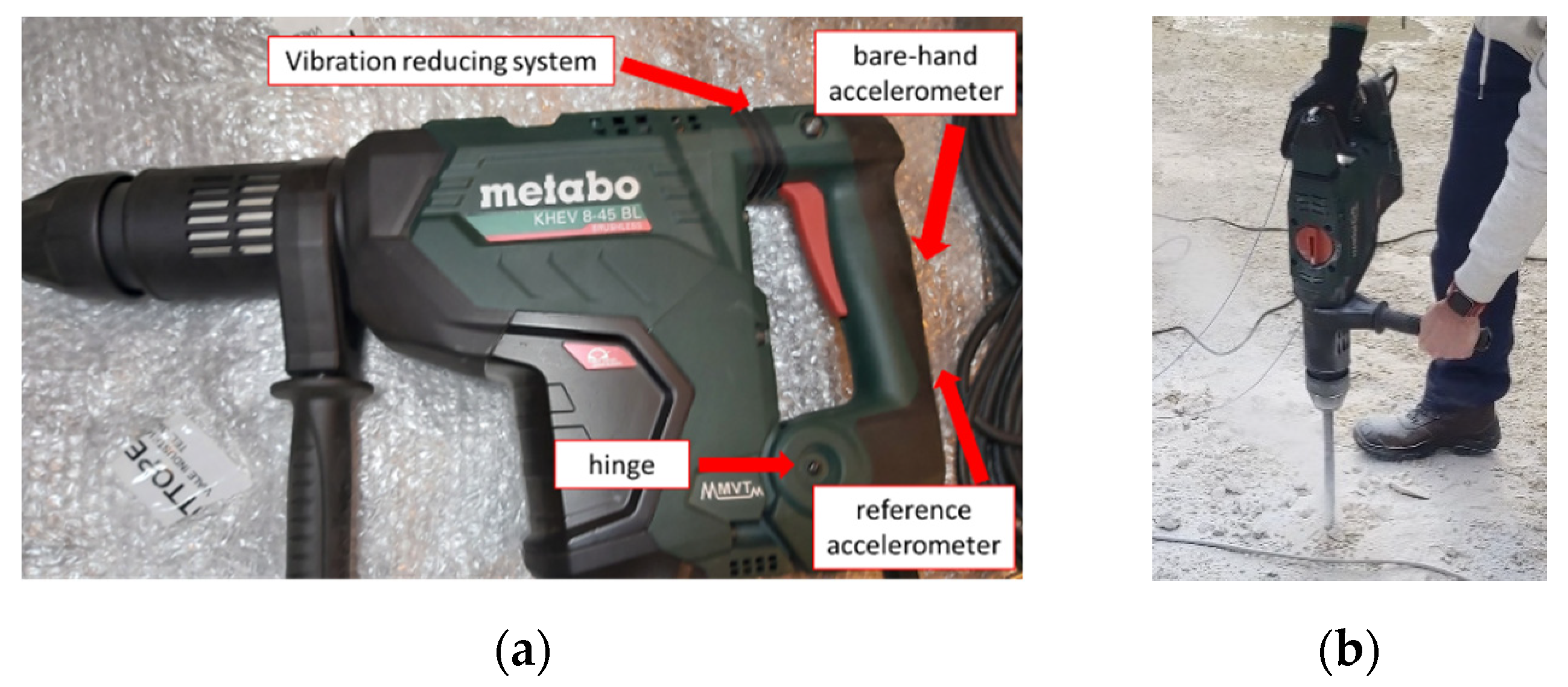 Safety 09 00027 g006 Safety 09 00027 g006