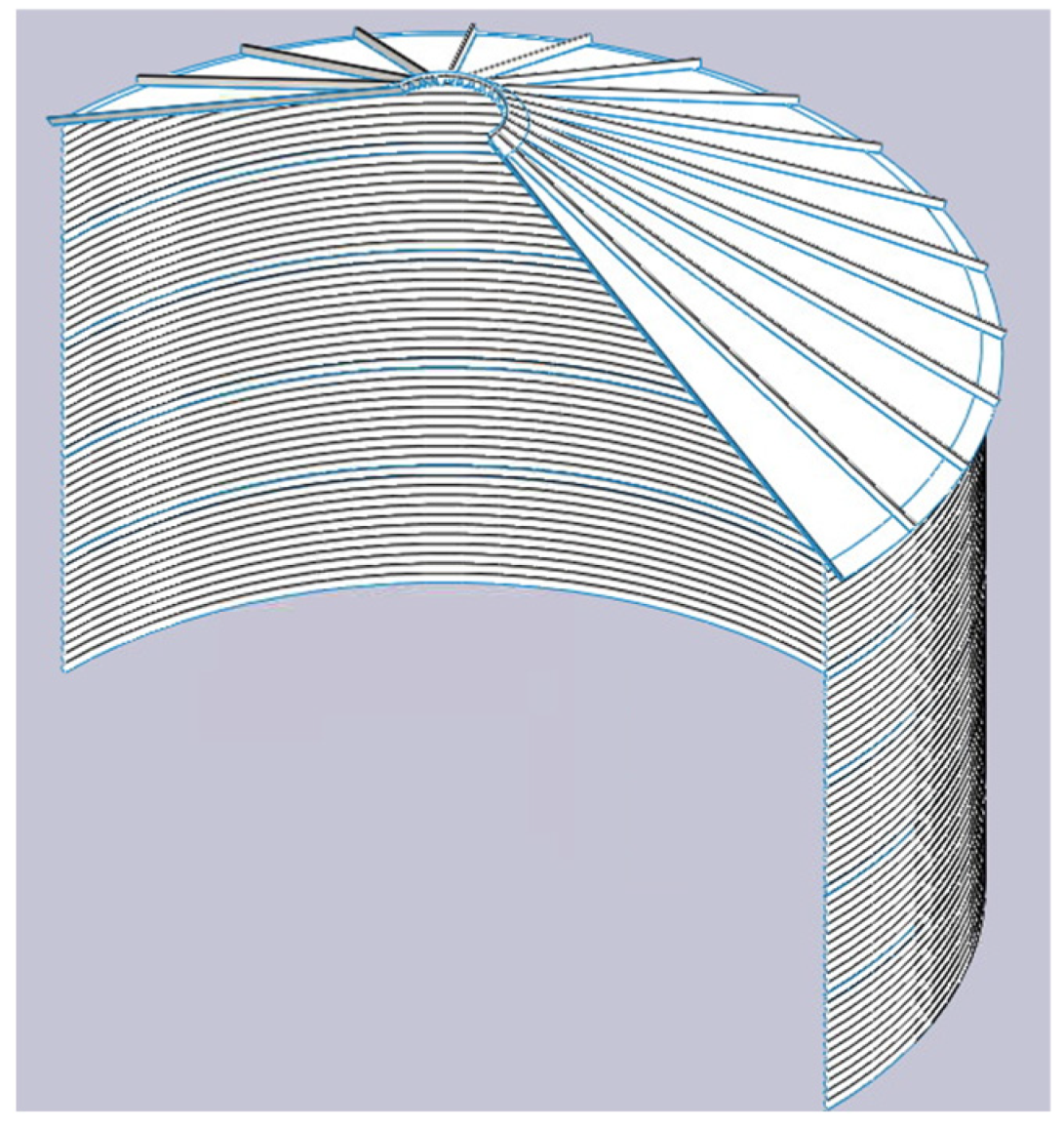 Safety 09 00028 g002