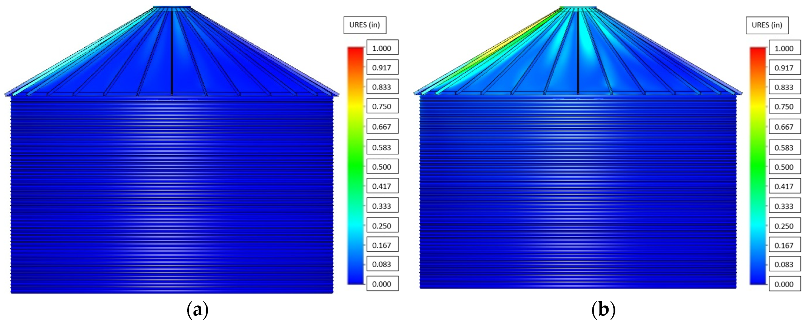 Safety 09 00028 g007