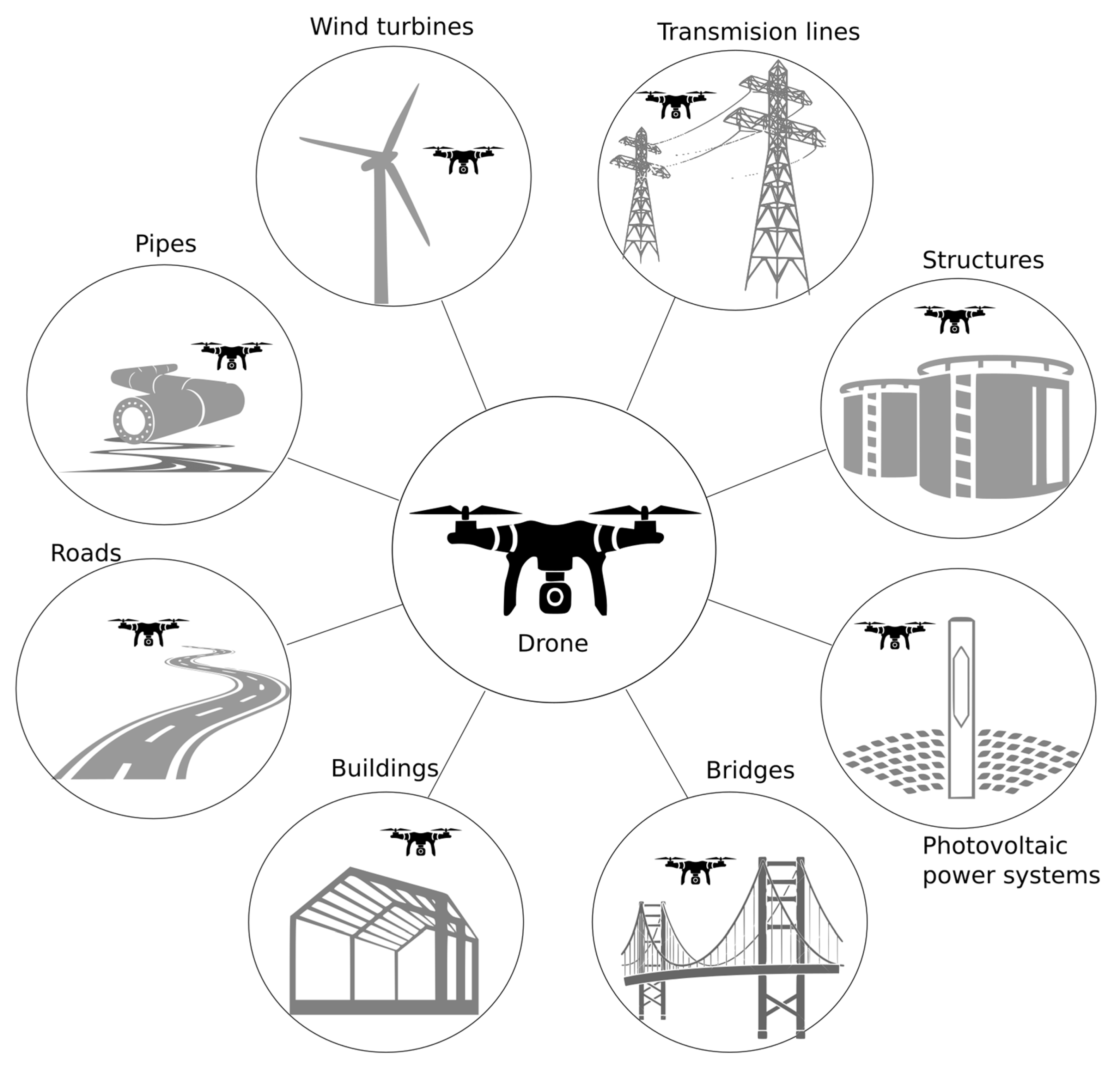 Safety 09 00035 g004