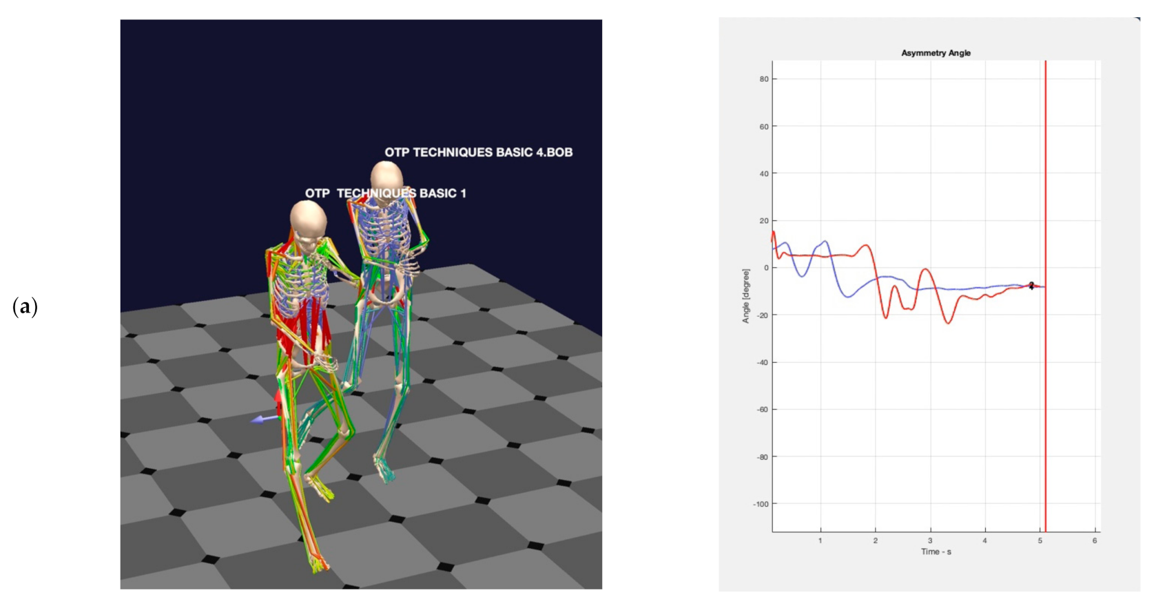 Safety 09 00039 g006a Safety 09 00039 g006a