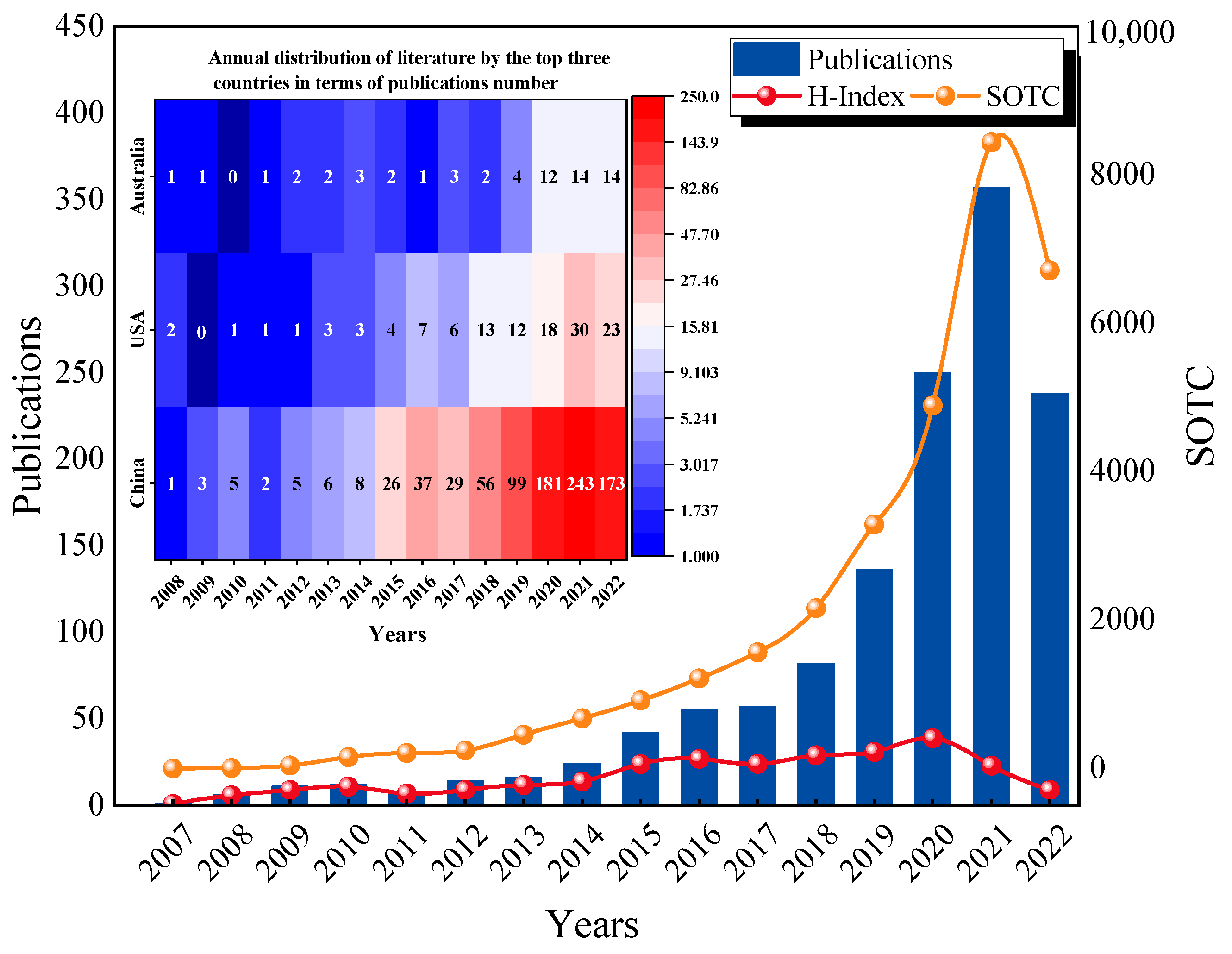 Safety 09 00049 g002 Safety 09 00049 g002