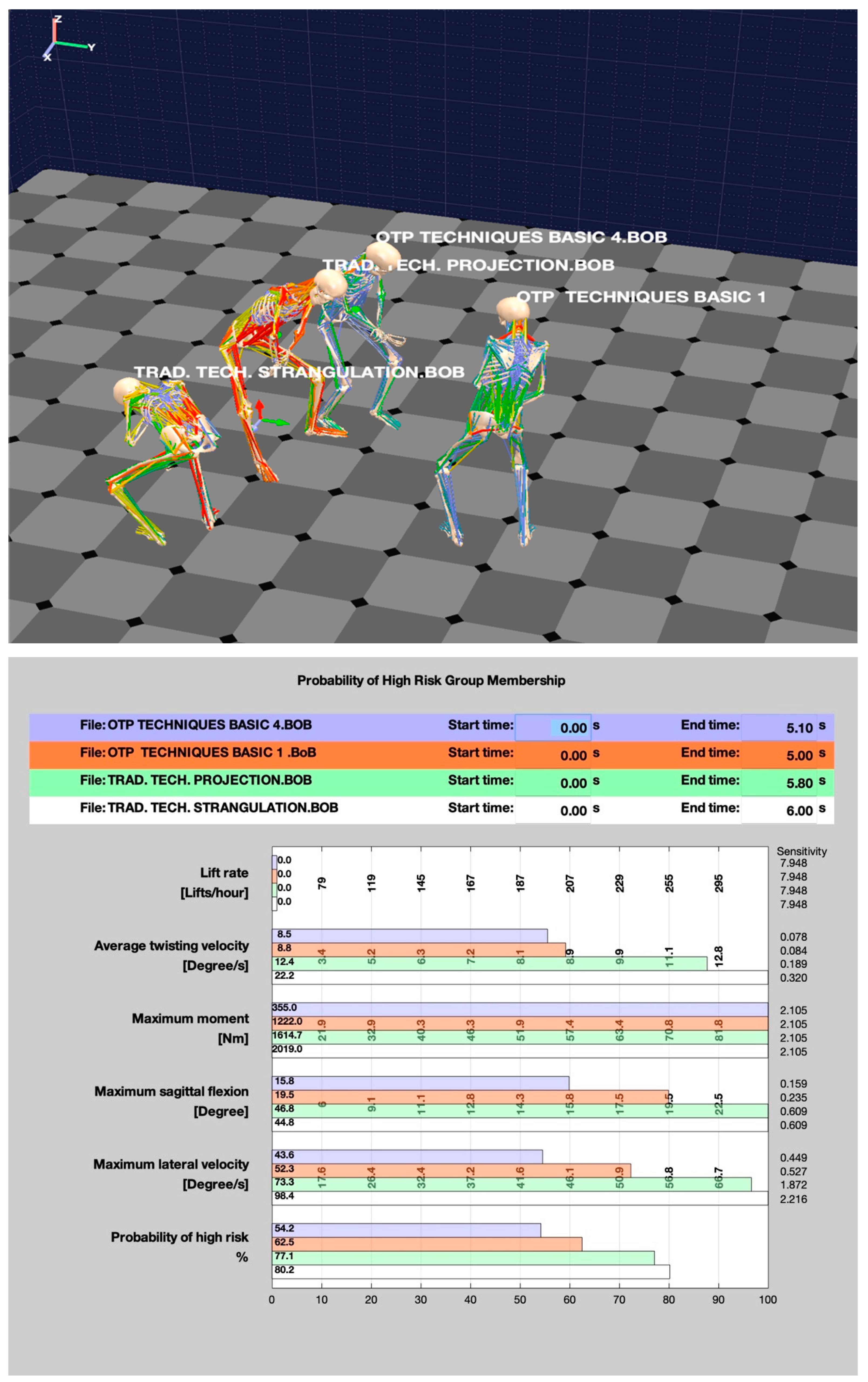 Safety 09 00050 g003