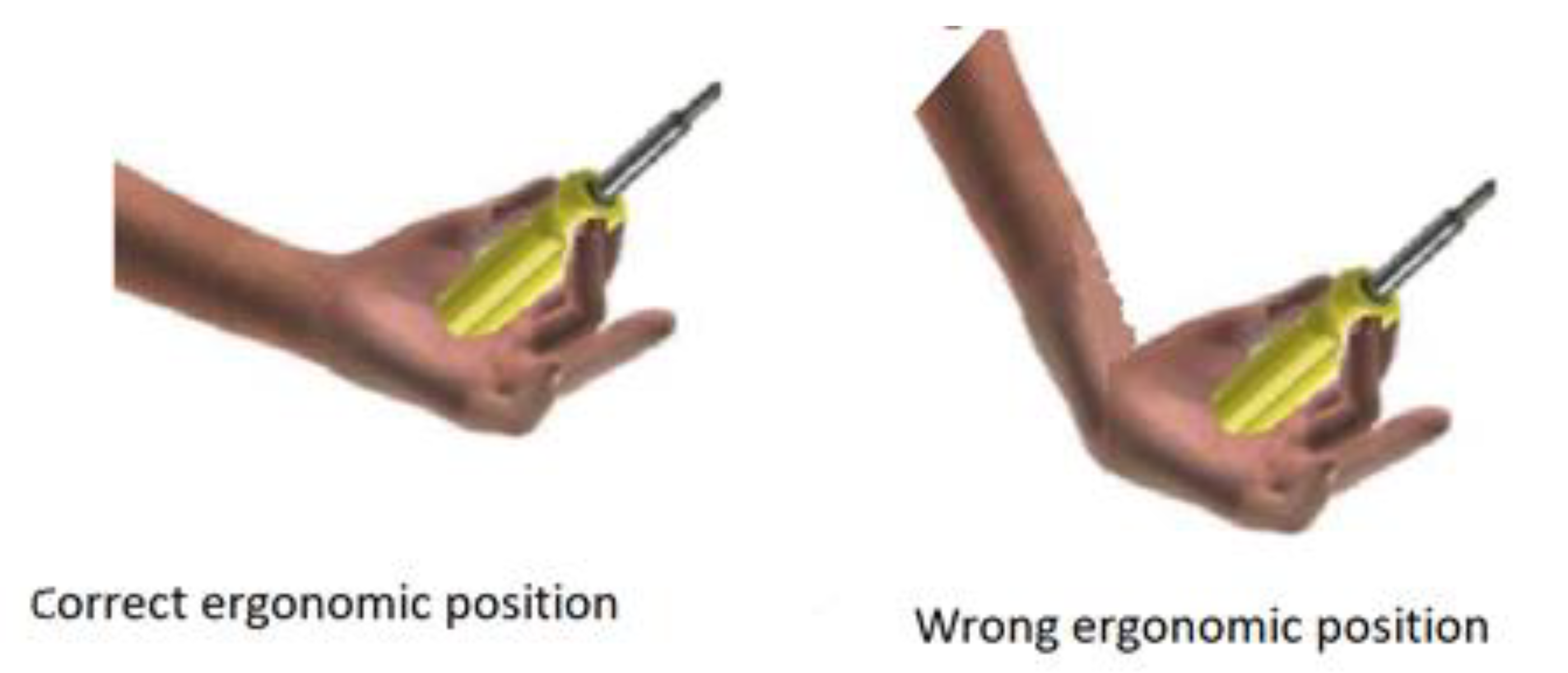 Safety 09 00051 g006