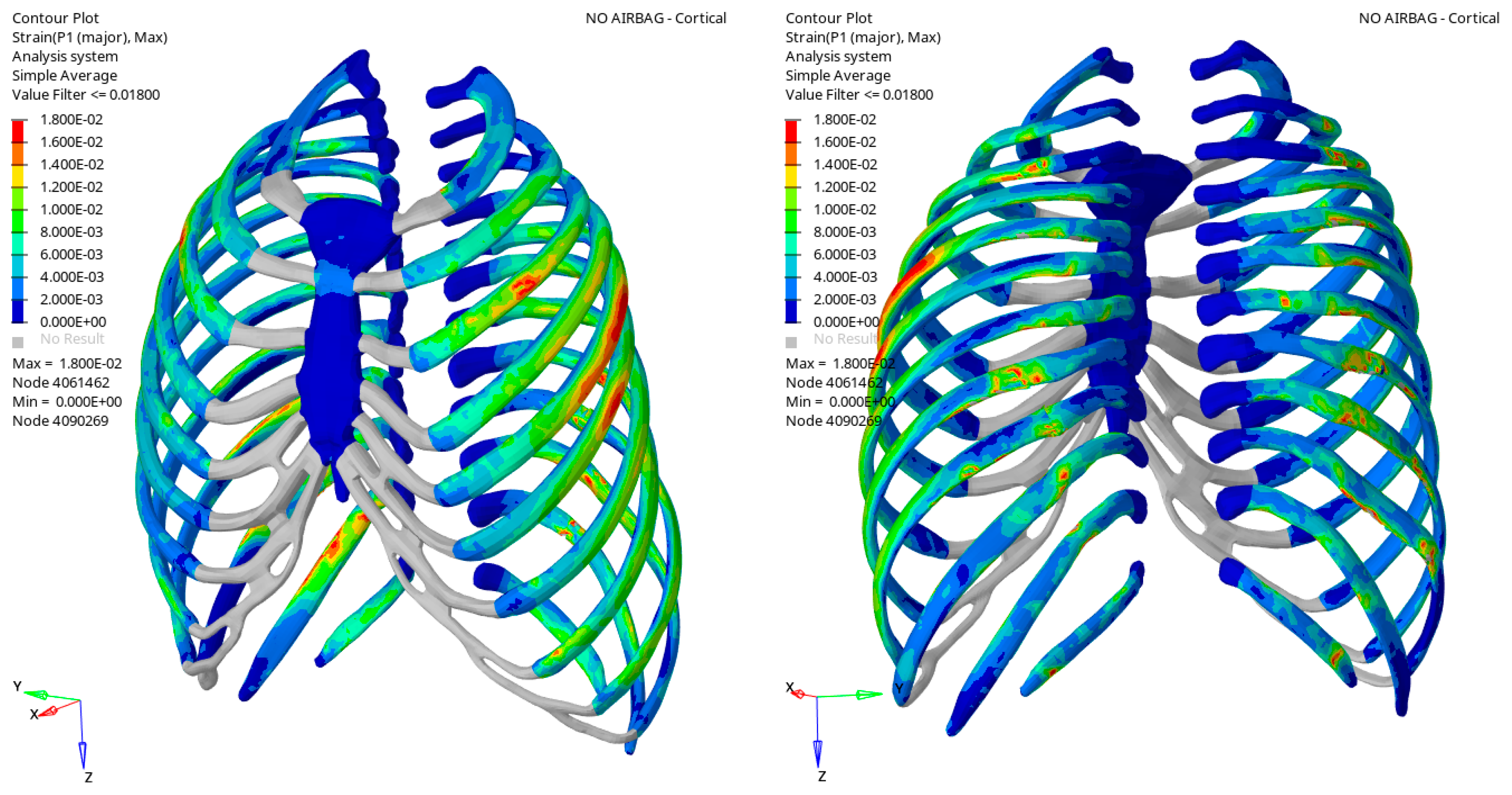 Safety 09 00053 g002