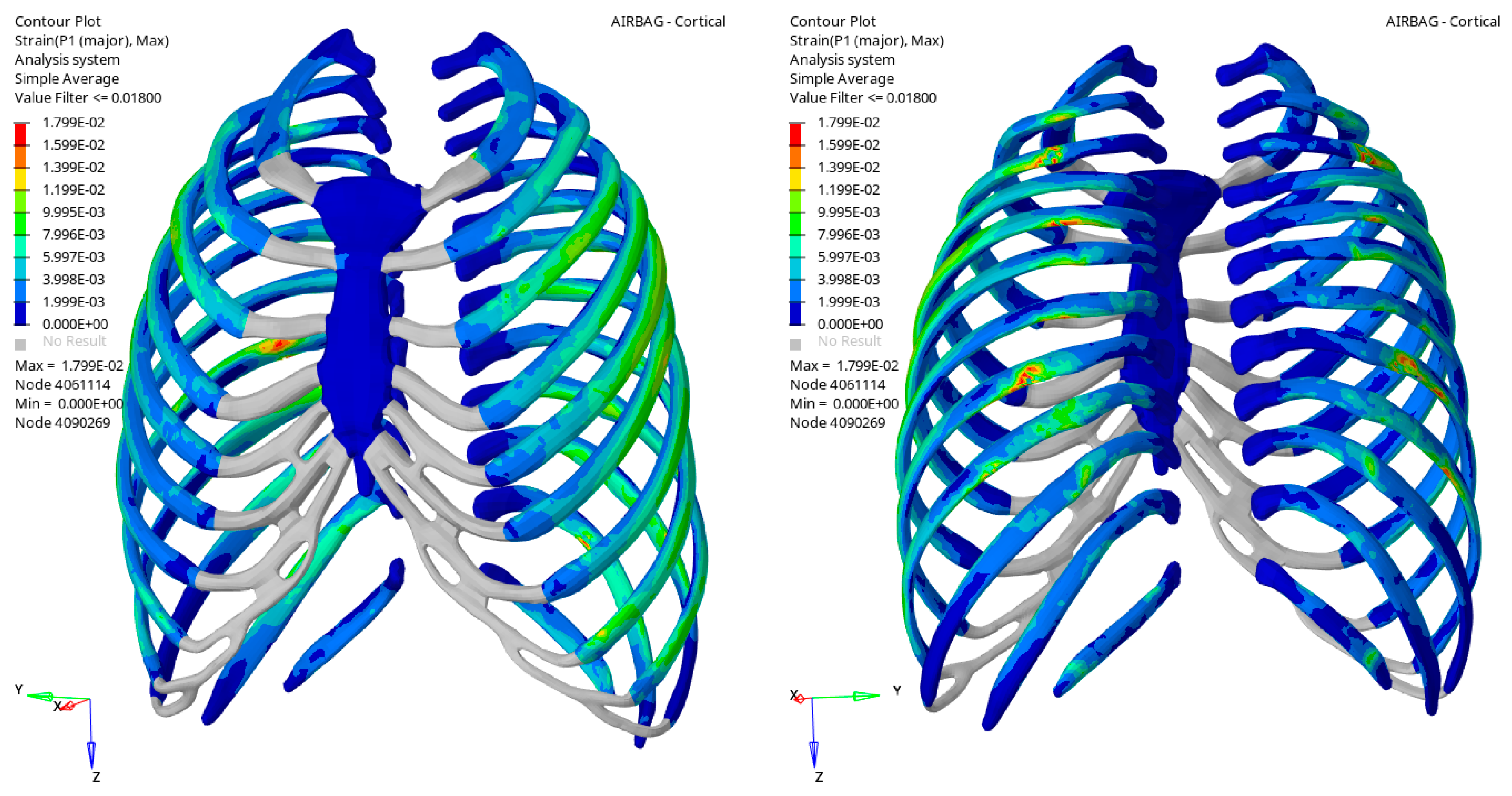 Safety 09 00053 g003