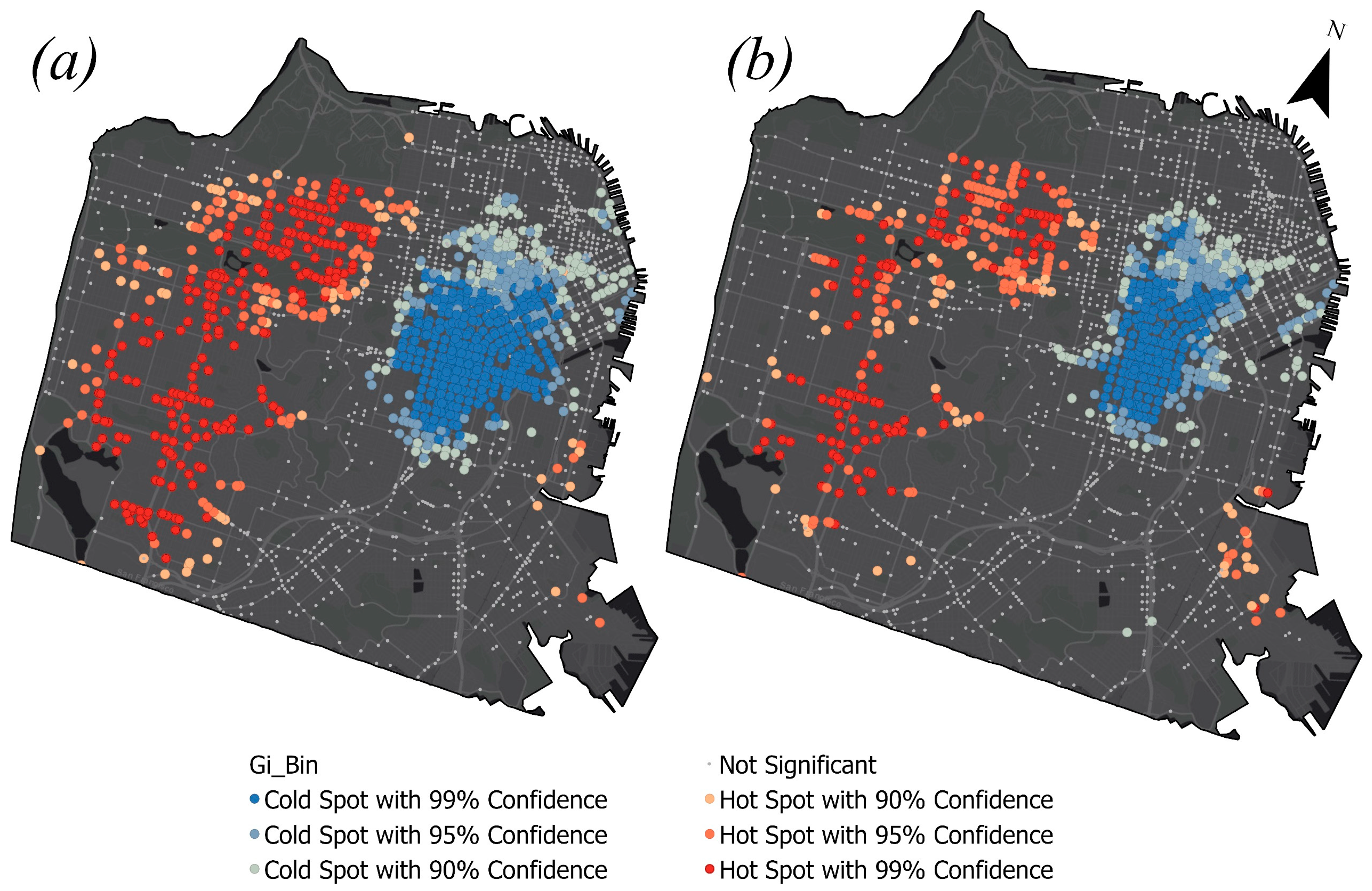 Safety 09 00057 g007