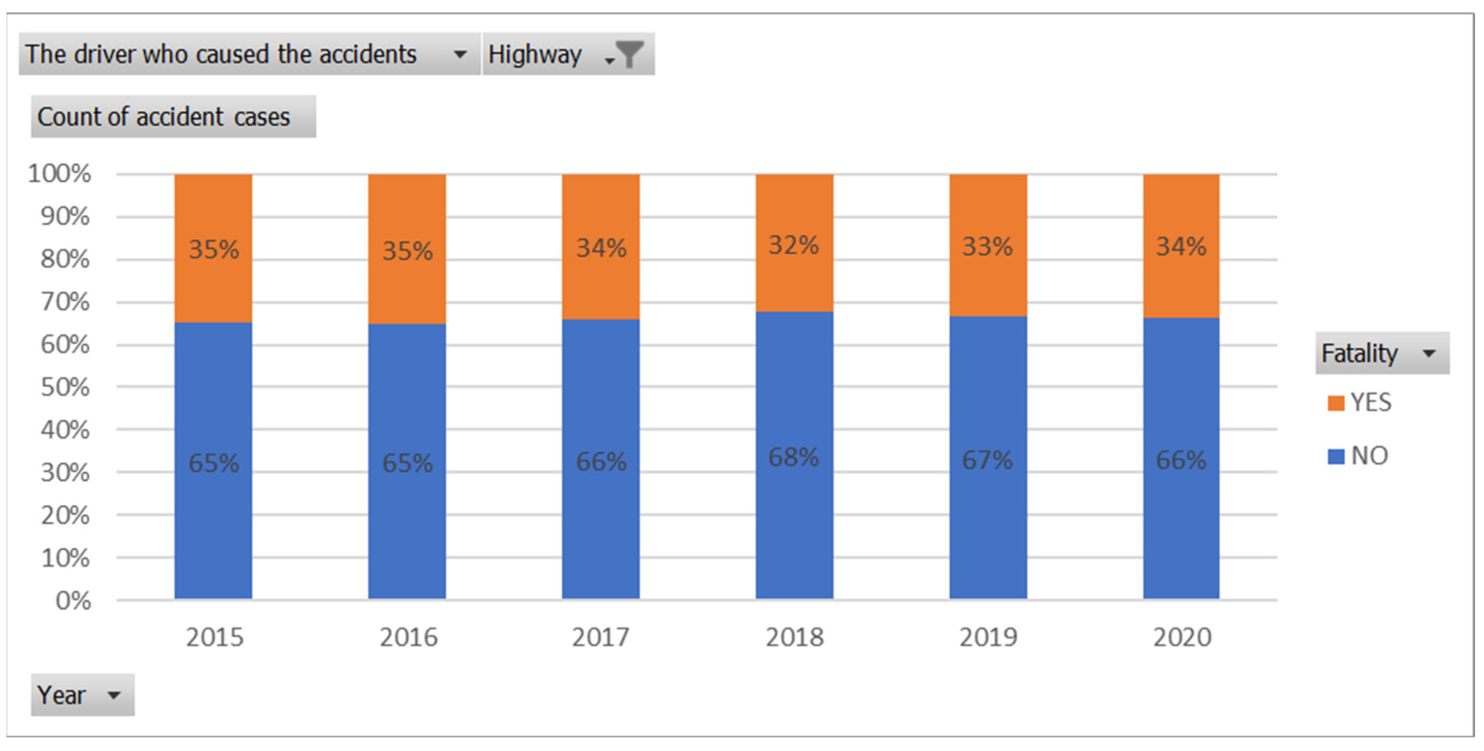 Safety 09 00058 g001