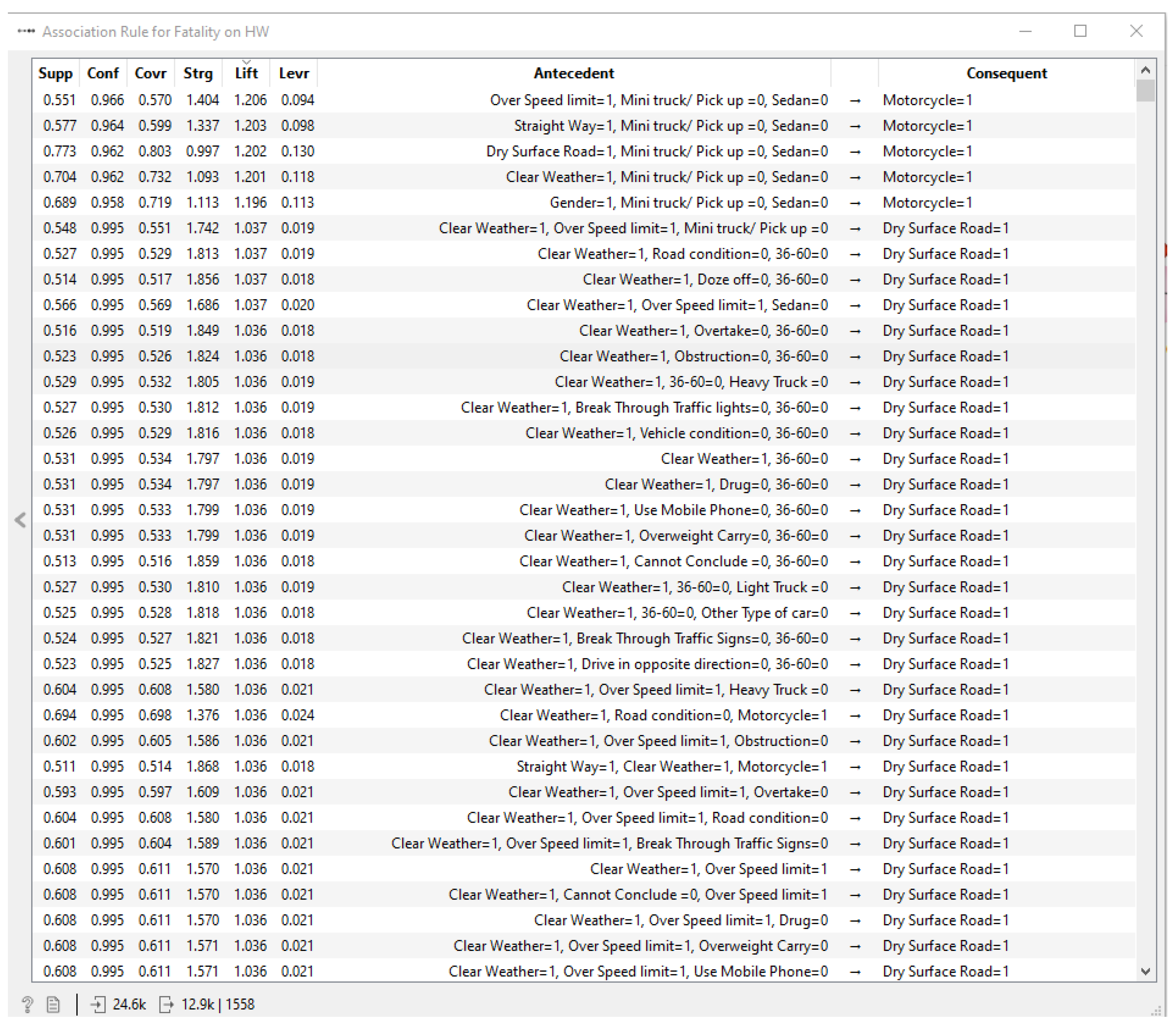 Safety 09 00058 g006