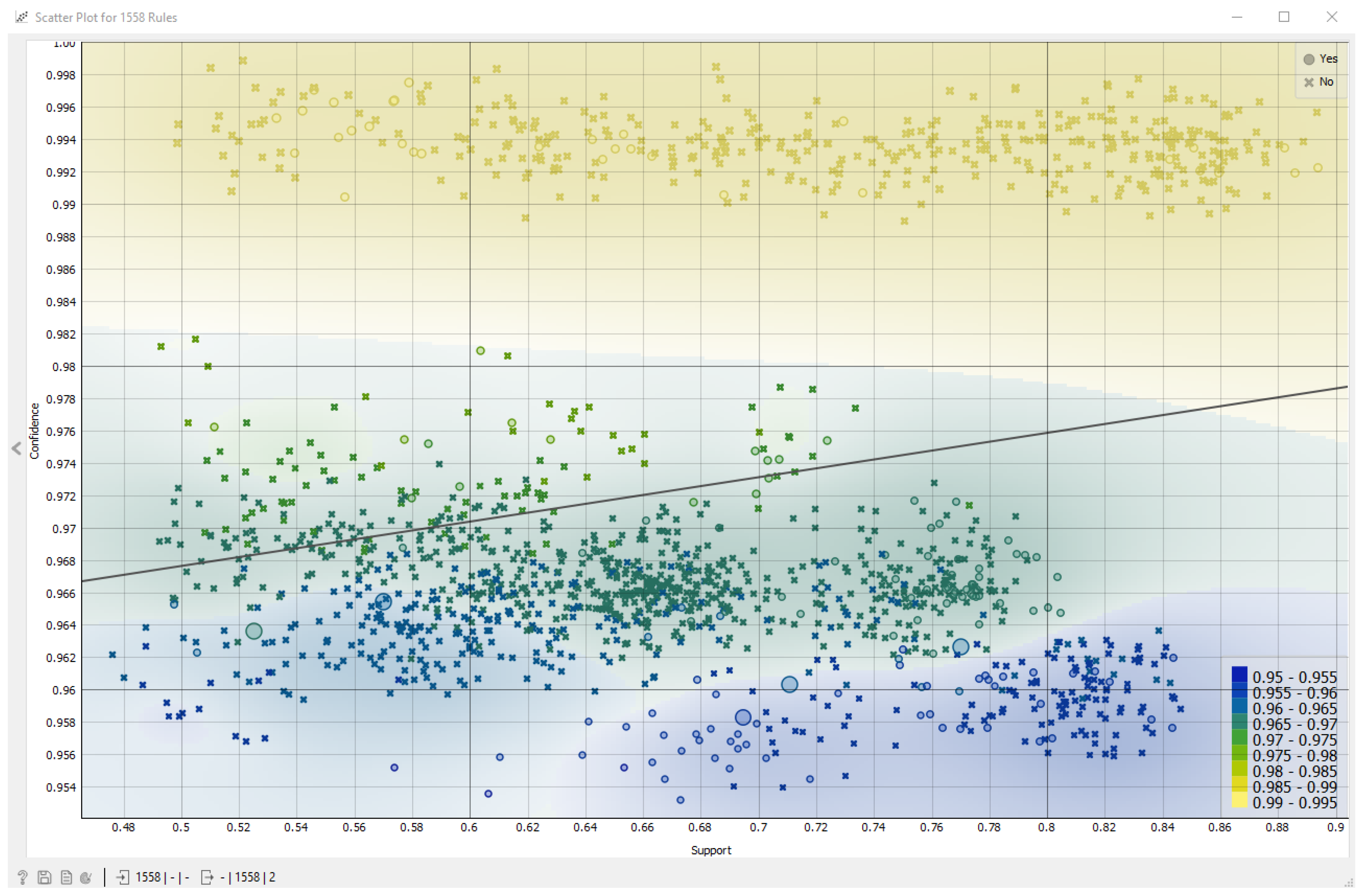 Safety 09 00058 g007