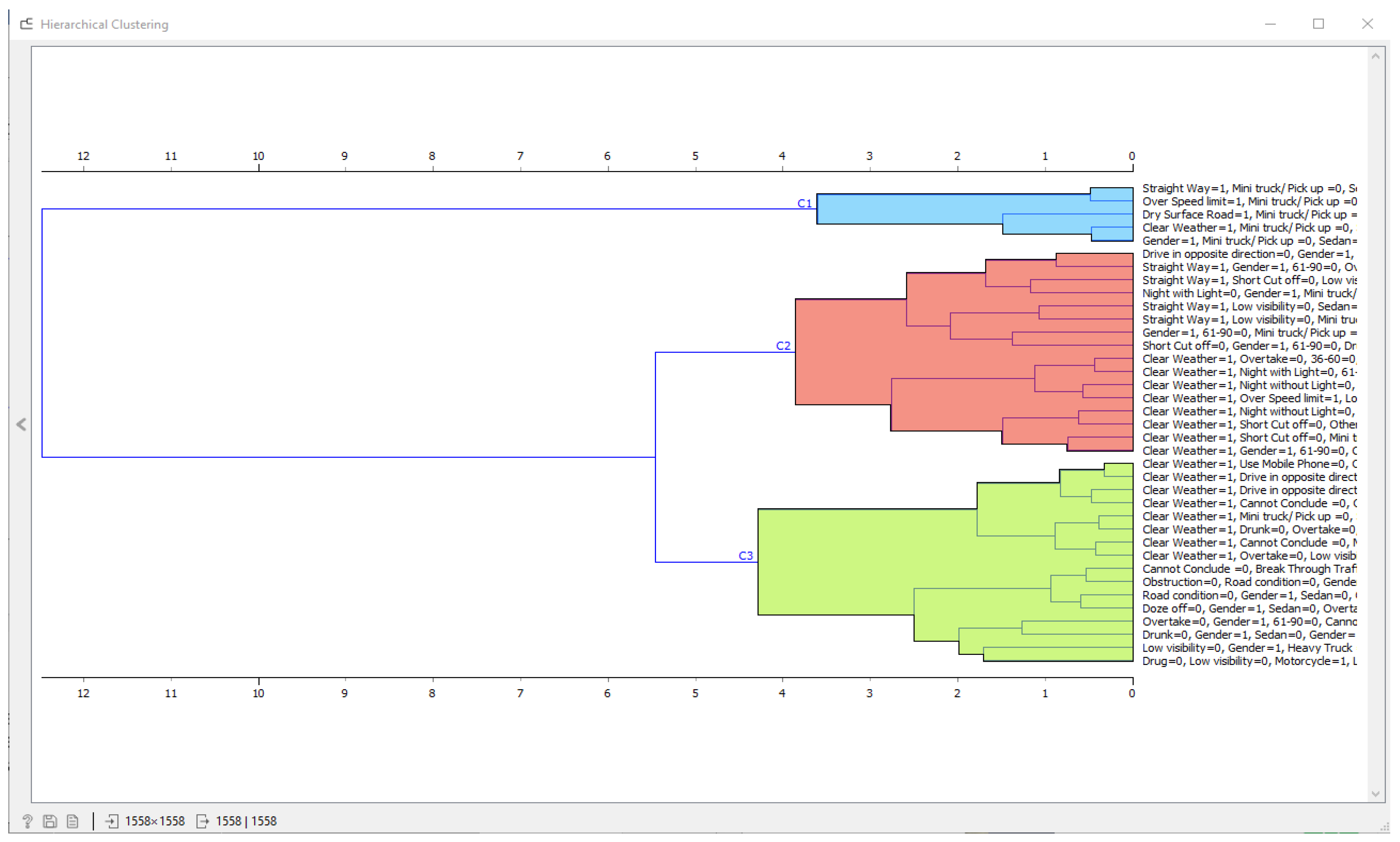 Safety 09 00058 g008