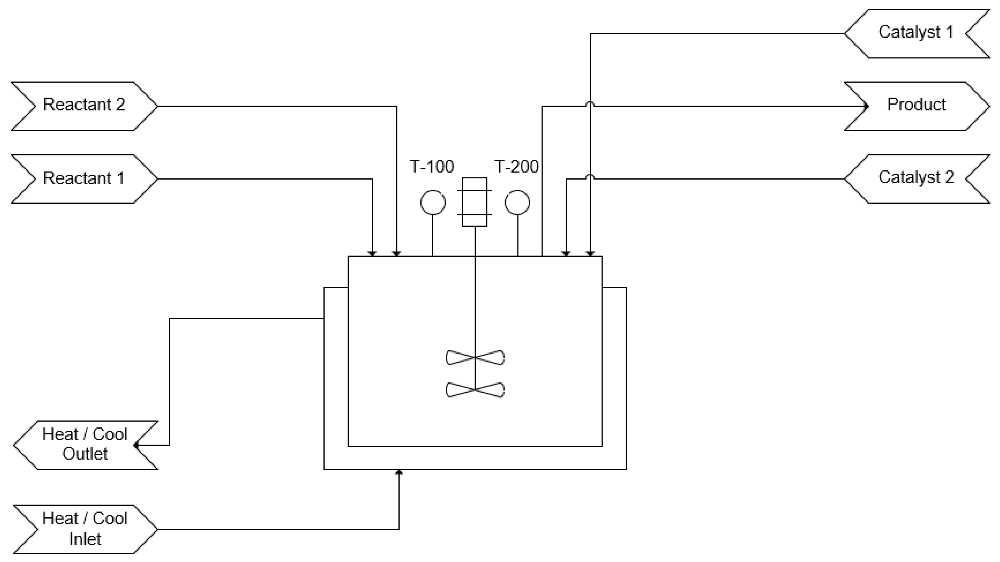 Safety 09 00062 g001