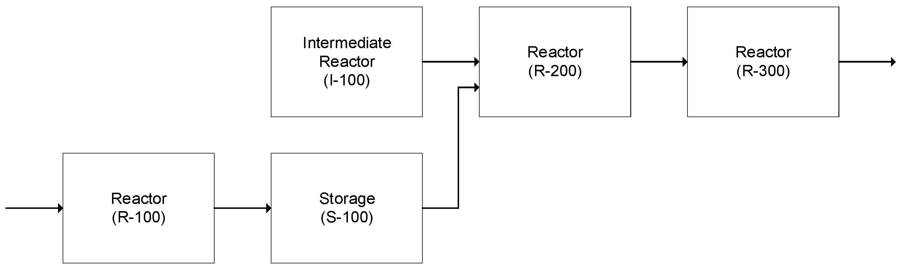 Safety 09 00062 g002